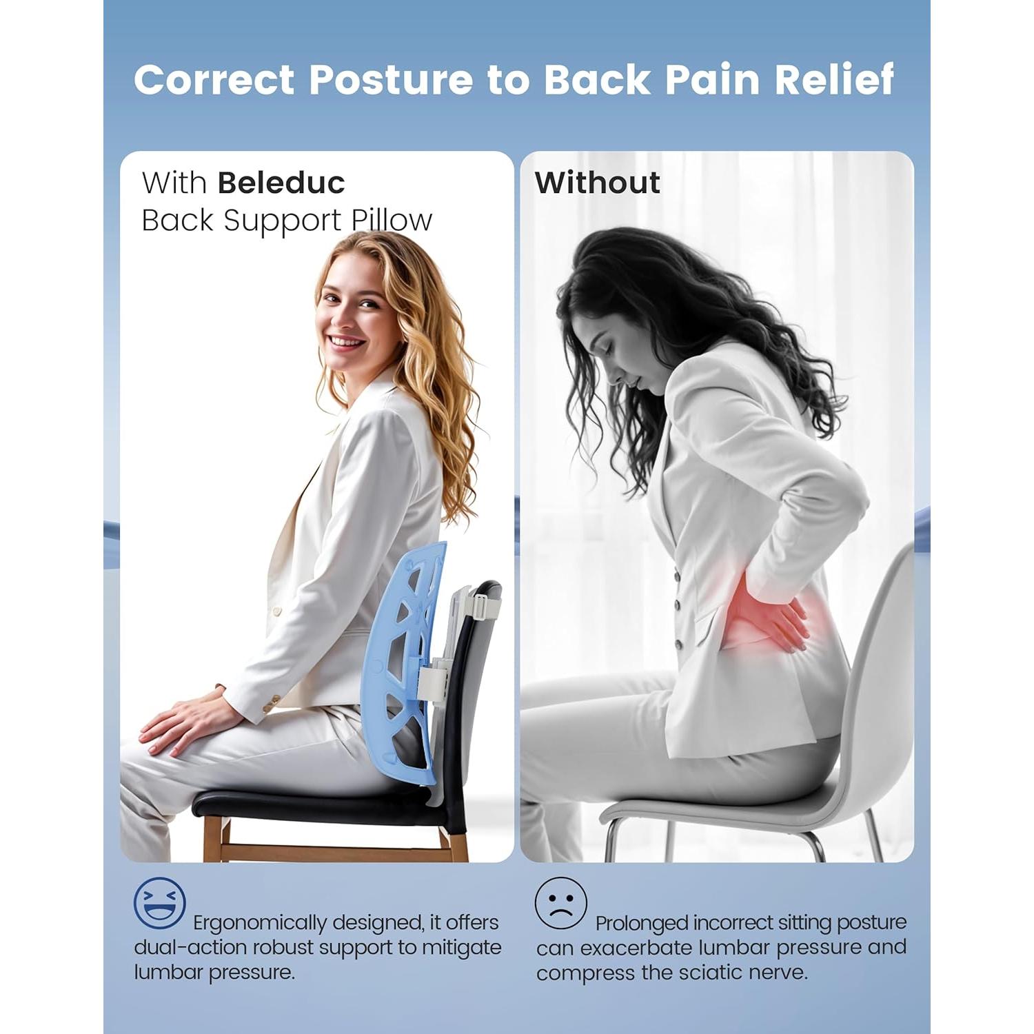 Soporte Lumbar Beleduc Ajustable - Almohada Ergonómica Azul