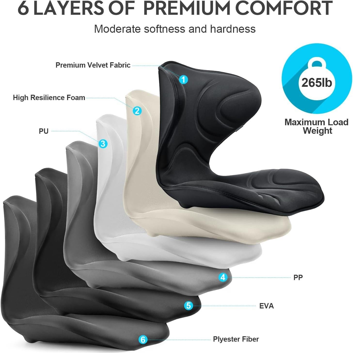 Soporte Lumbar Ergonomico FHTWRR con Cojín para Silla - Negro