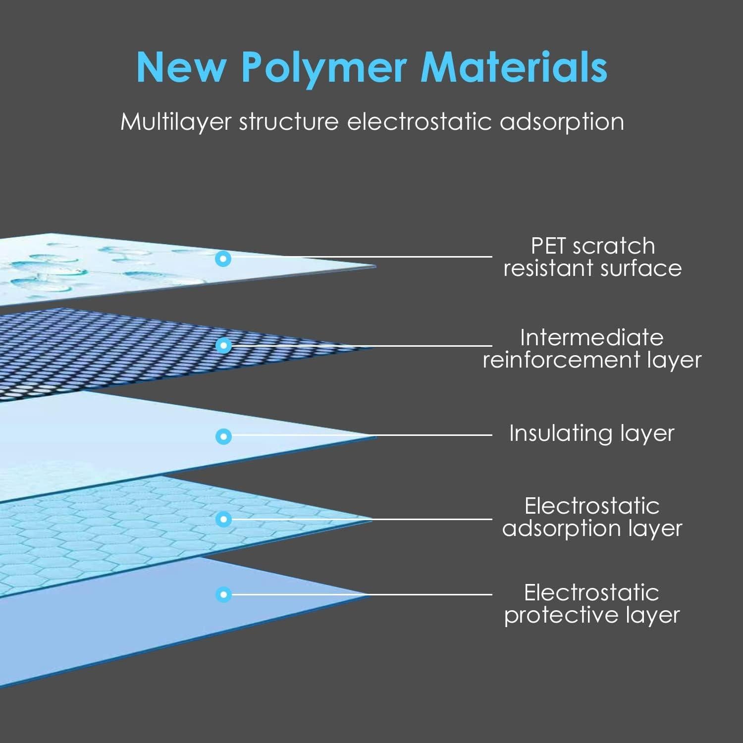 Hojas de Borrado en Seco ZHIDIAN 16.5x23" - 15 Hojas Reutilizables