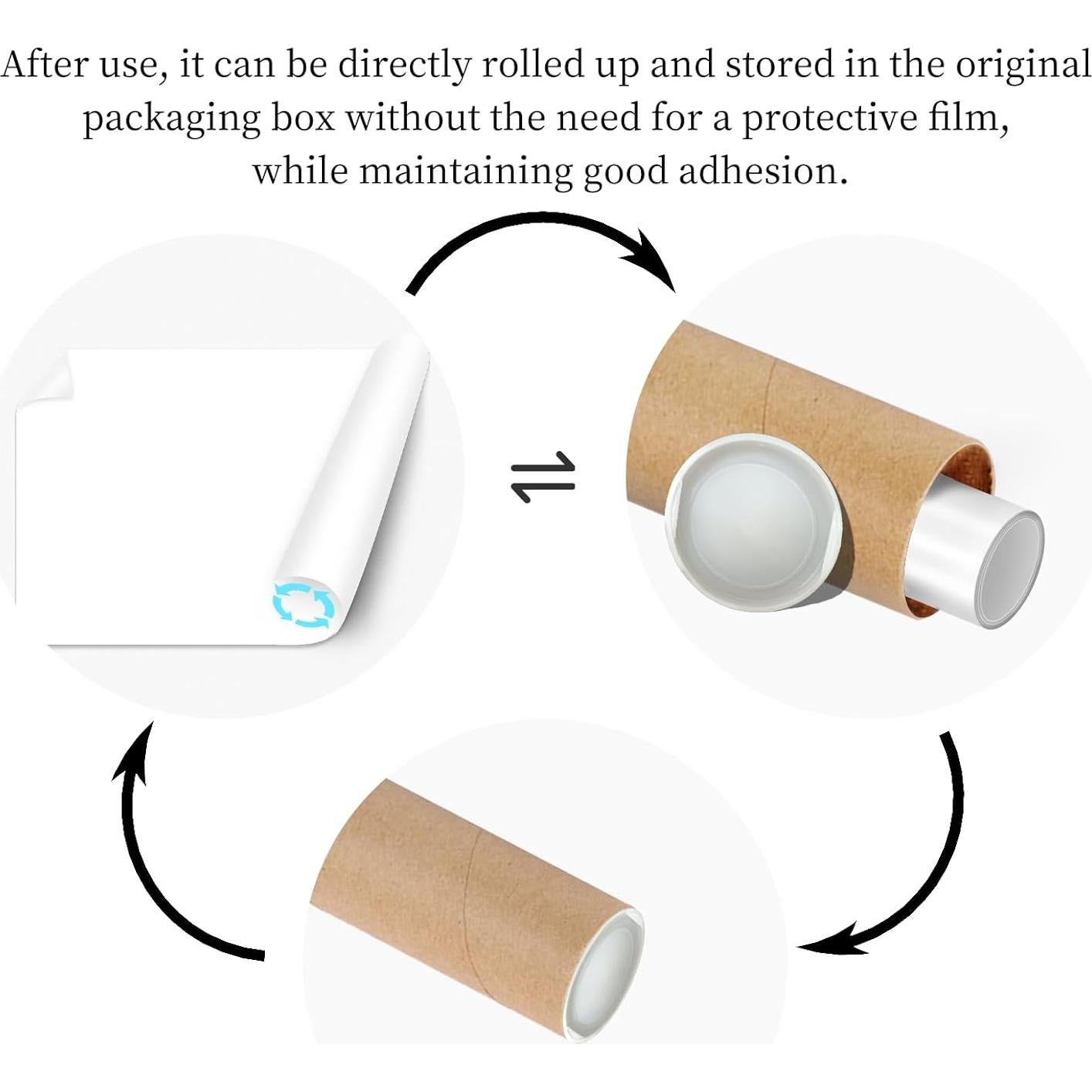 Pizarra Blanca Autoadhesiva Laghura 200x60cm Reutilizable