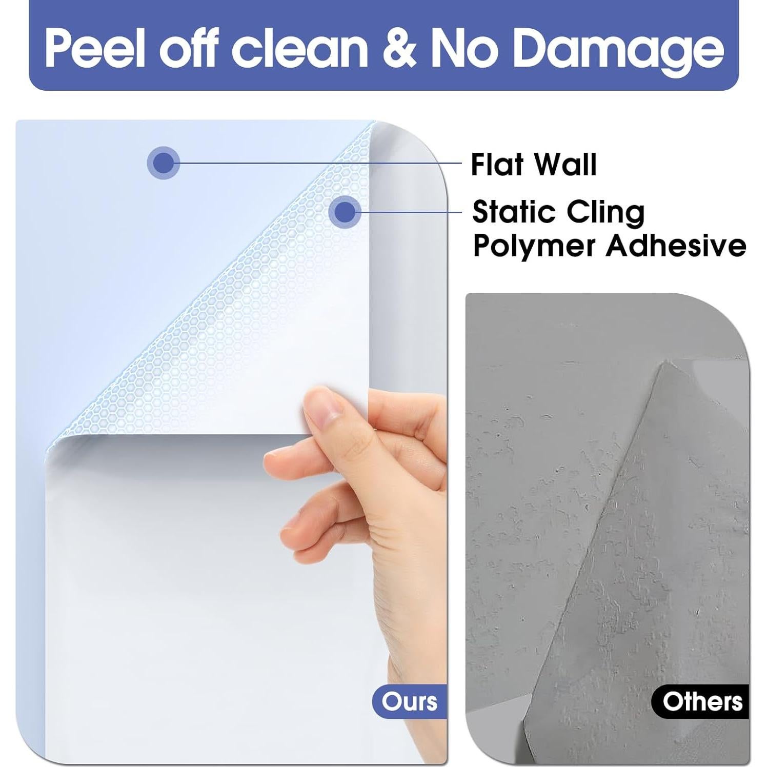 Papel Tapiz de Pizarra Borrable MaxGear 5m x 40cm Autoadhesivo