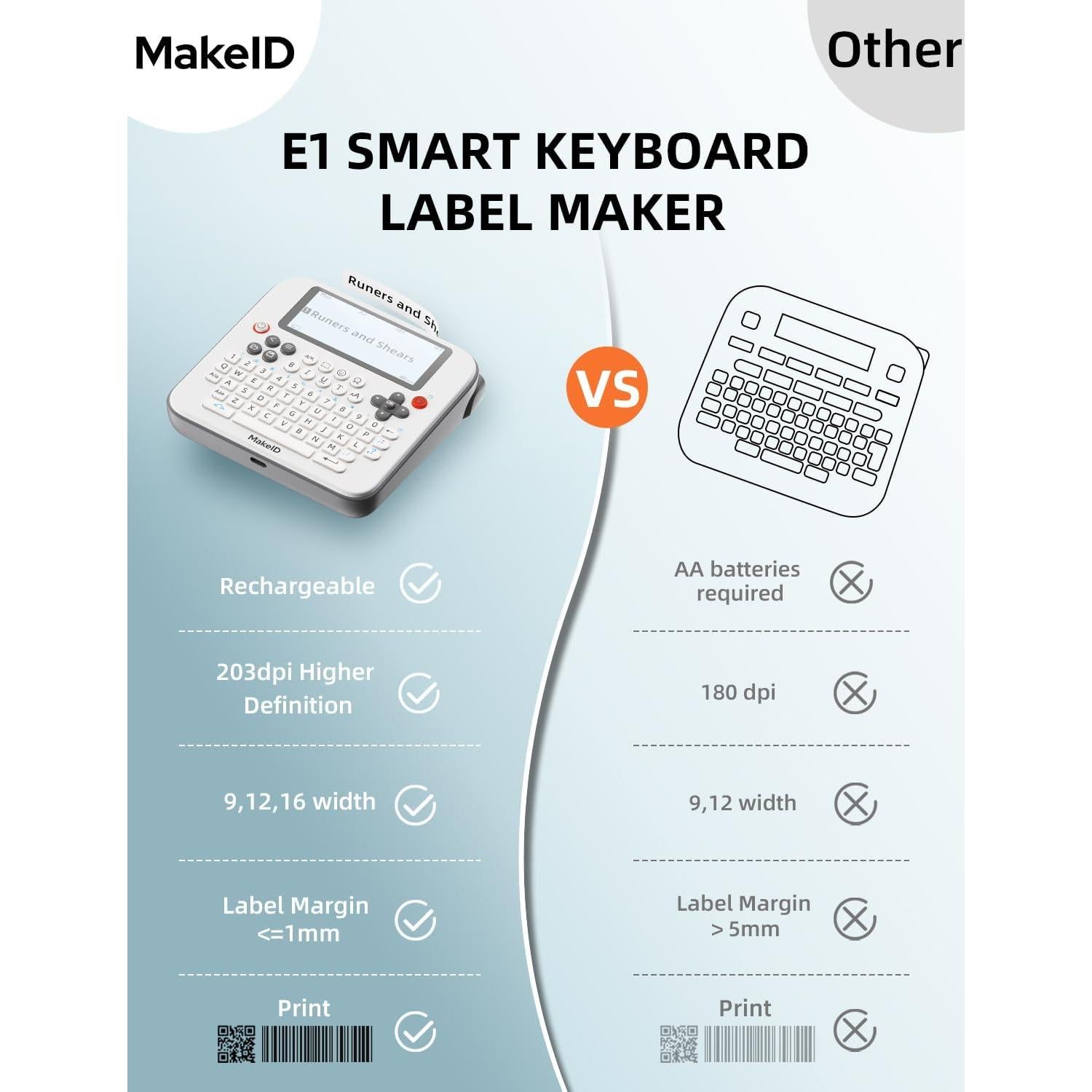 Impresora de Etiquetas Makeid E1 - Bluetooth, Pantalla LCD 3.4"