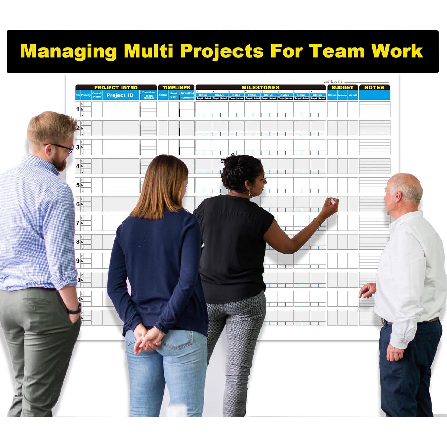 Tablero de Gestión de Proyectos XUHANWEN 91.4x114.3cm Borrable