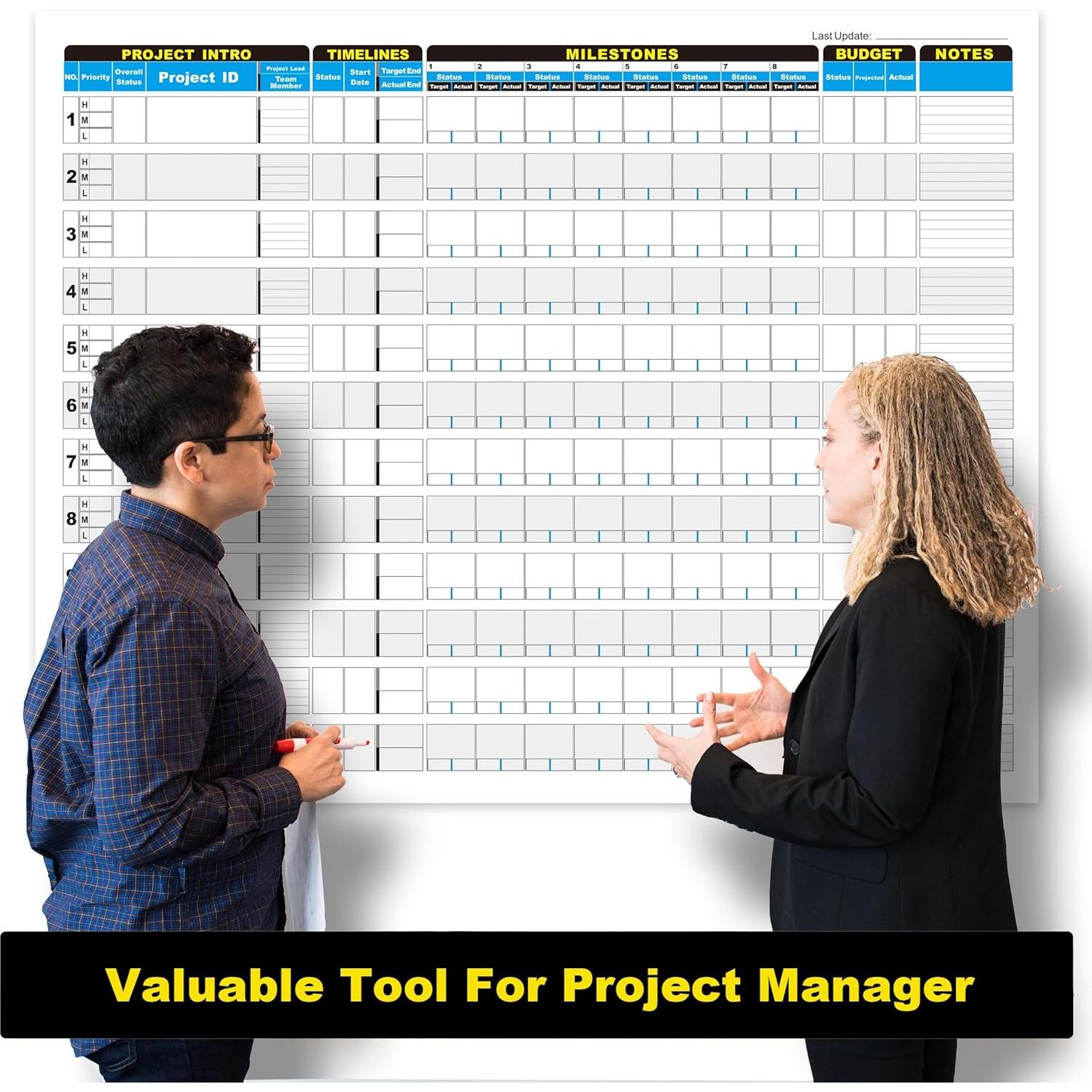 Tablero de Gestión de Proyectos XUHANWEN 91.4x114.3cm Borrable