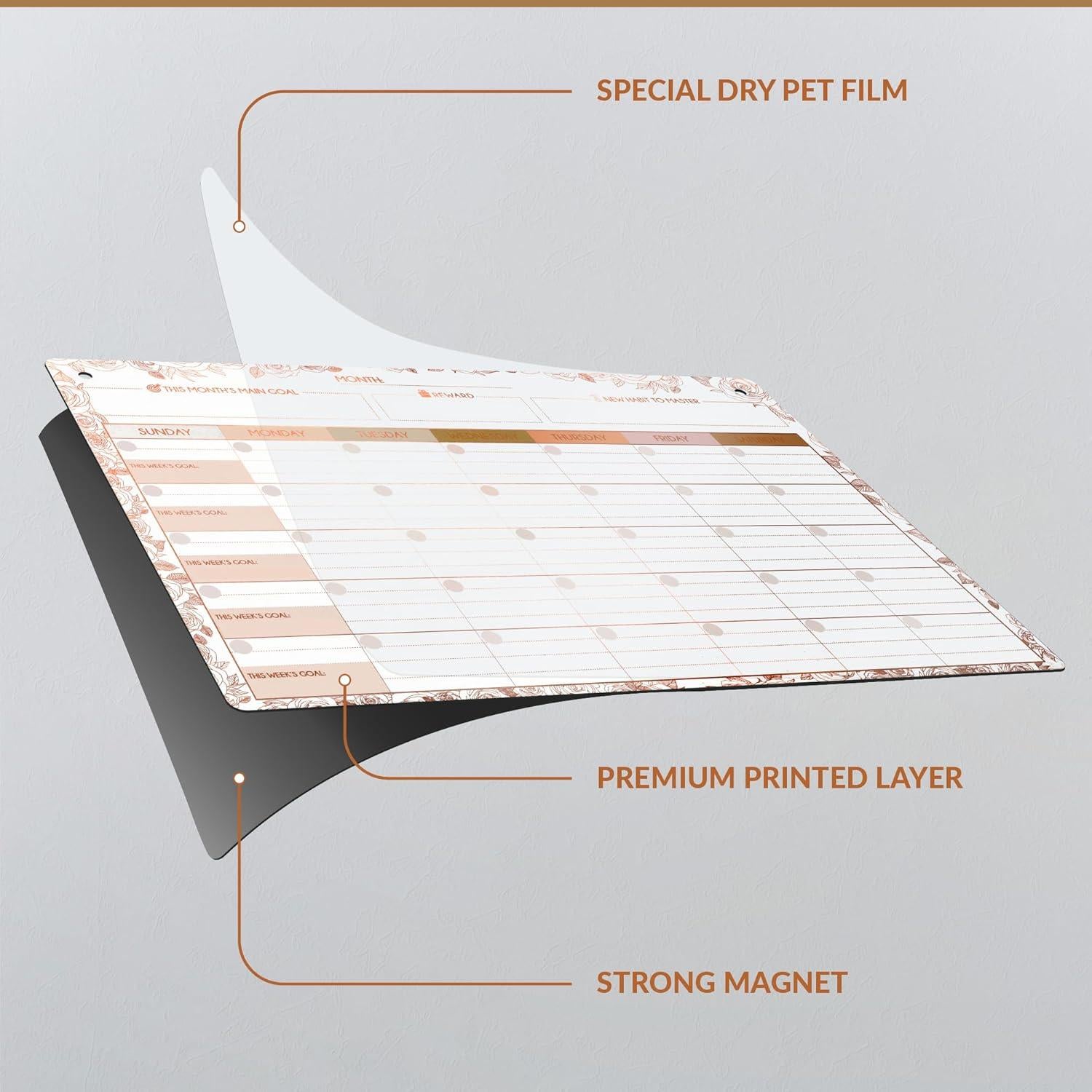 Calendario Magnético de Borrado en Seco Freedom Mastery Rosa