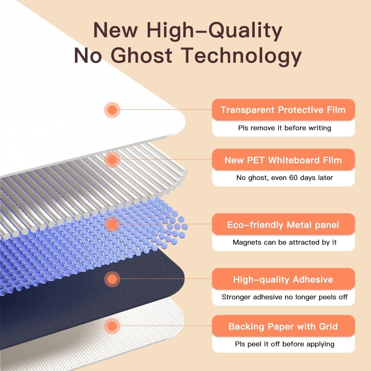 Papel Contacto Magnético GMEHAR 46x99 cm Pizarra Blanca Adhesiva