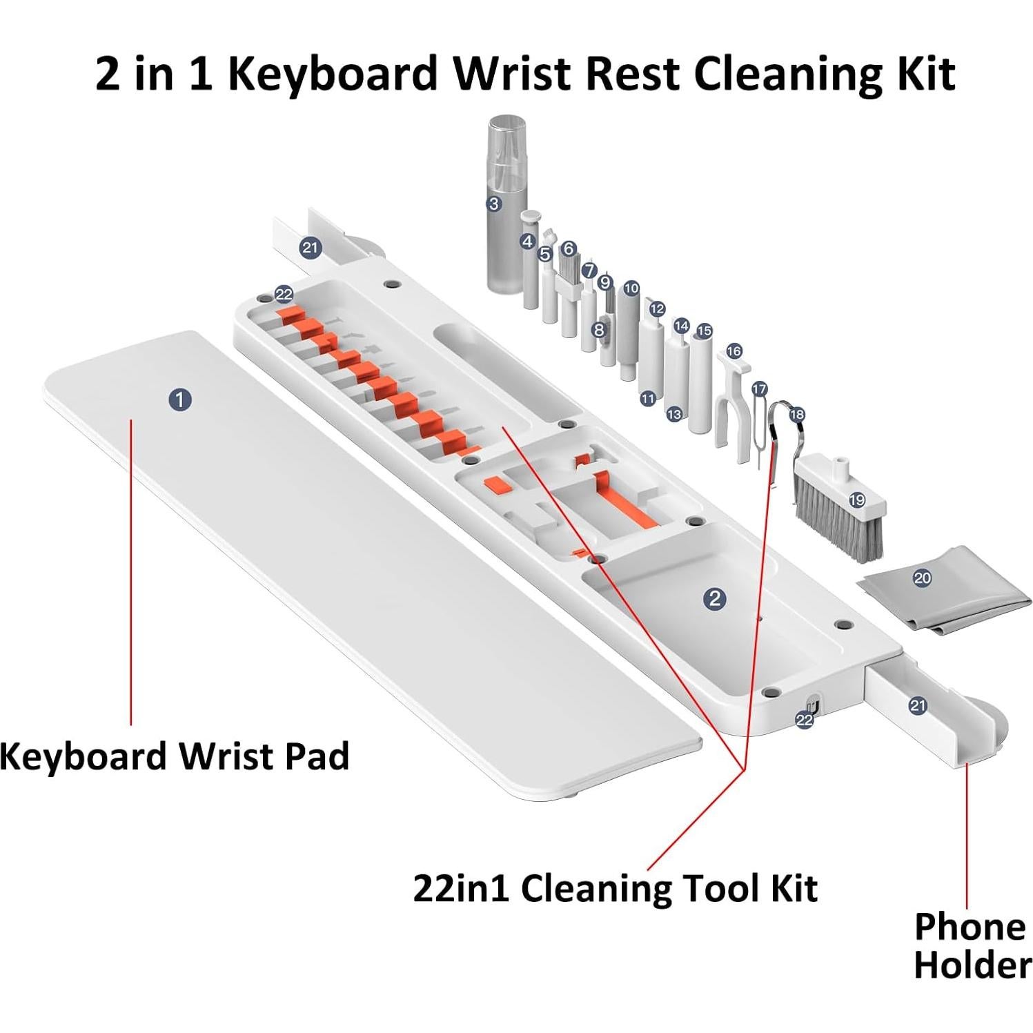 Reposamuñecas Ergonómico Hallocool con Kit de Limpieza 22 en 1
