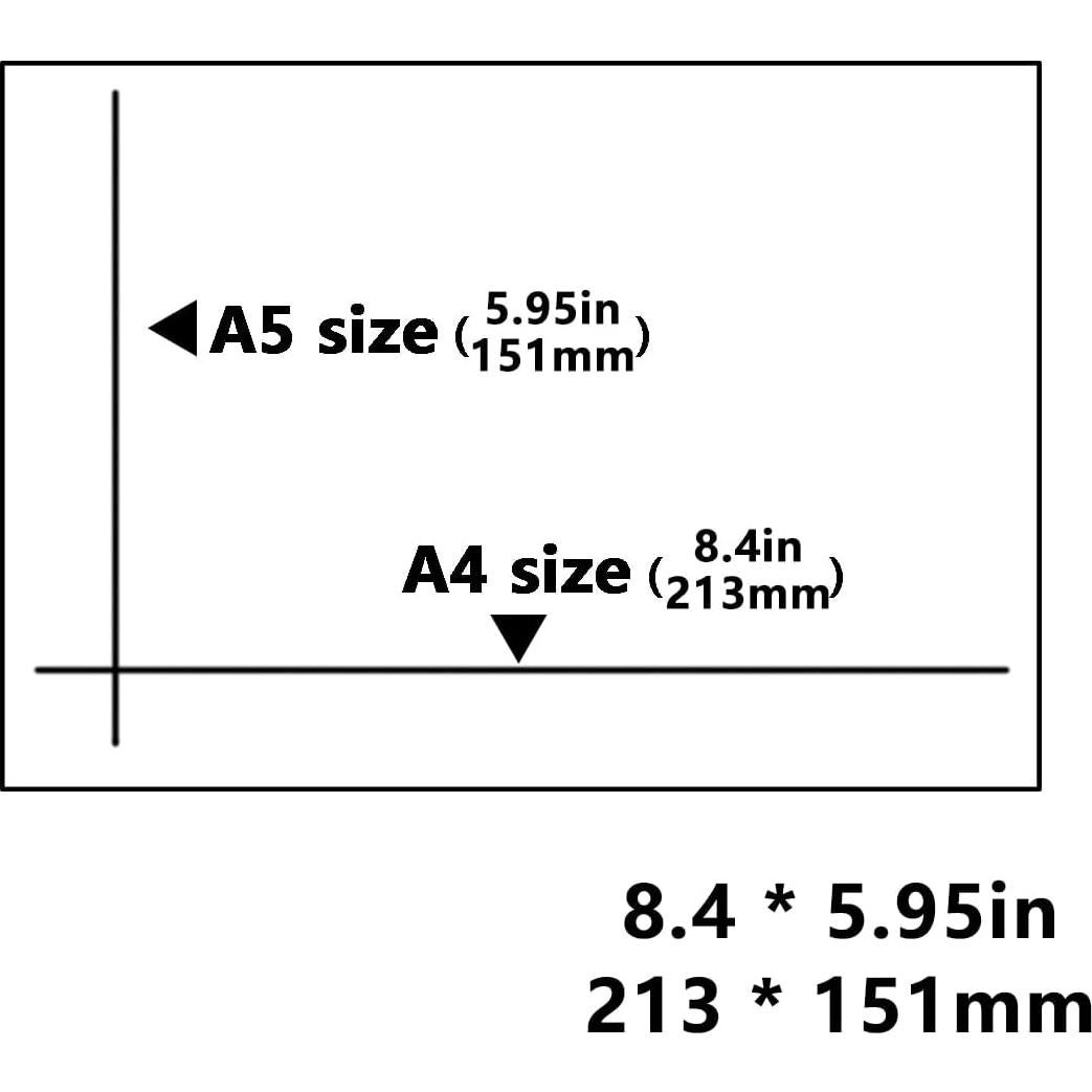 Hojas Lubricantes para Trituradoras de Papel Ansoon 18-Pack