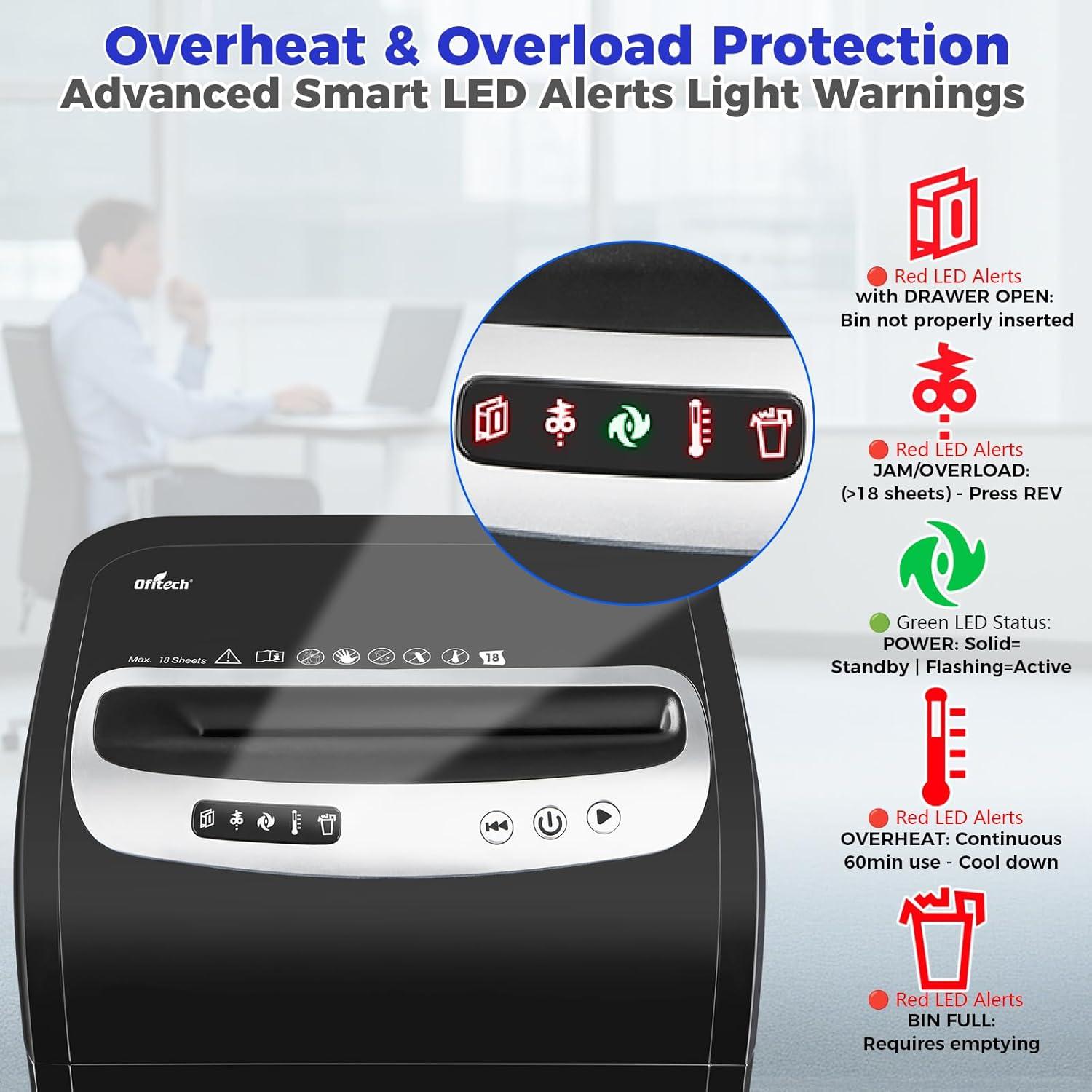 Destructora de papel OFITECH micro-corte 18 hojas 30L P-4