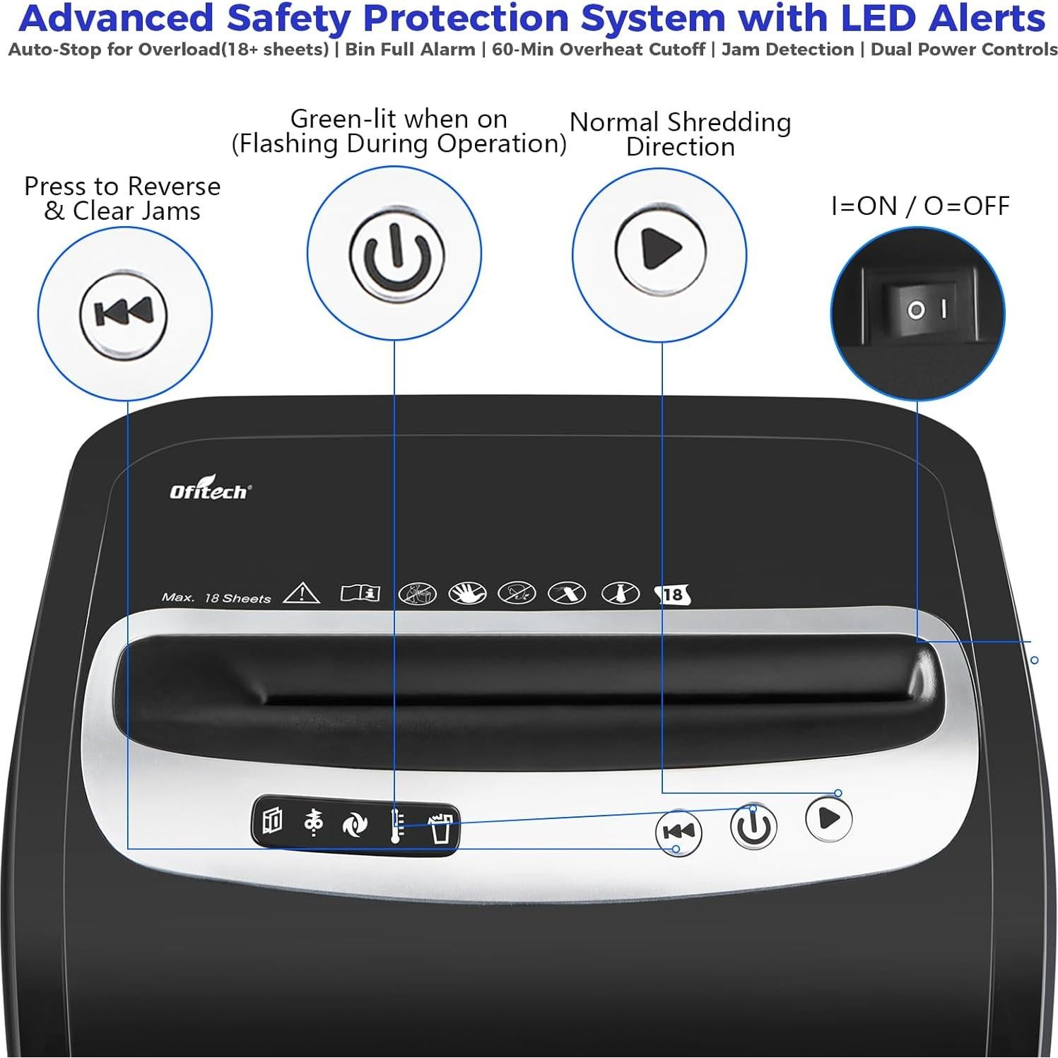 Destructora de papel OFITECH micro-corte 18 hojas 30L P-4