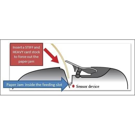 Trituradora de Papel Aurora AU870MA Micro-Corte 8 Hojas