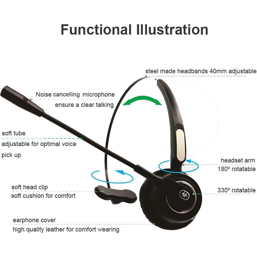 Auriculares Inalámbricos TelPal 520 con Cancelación de Ruido