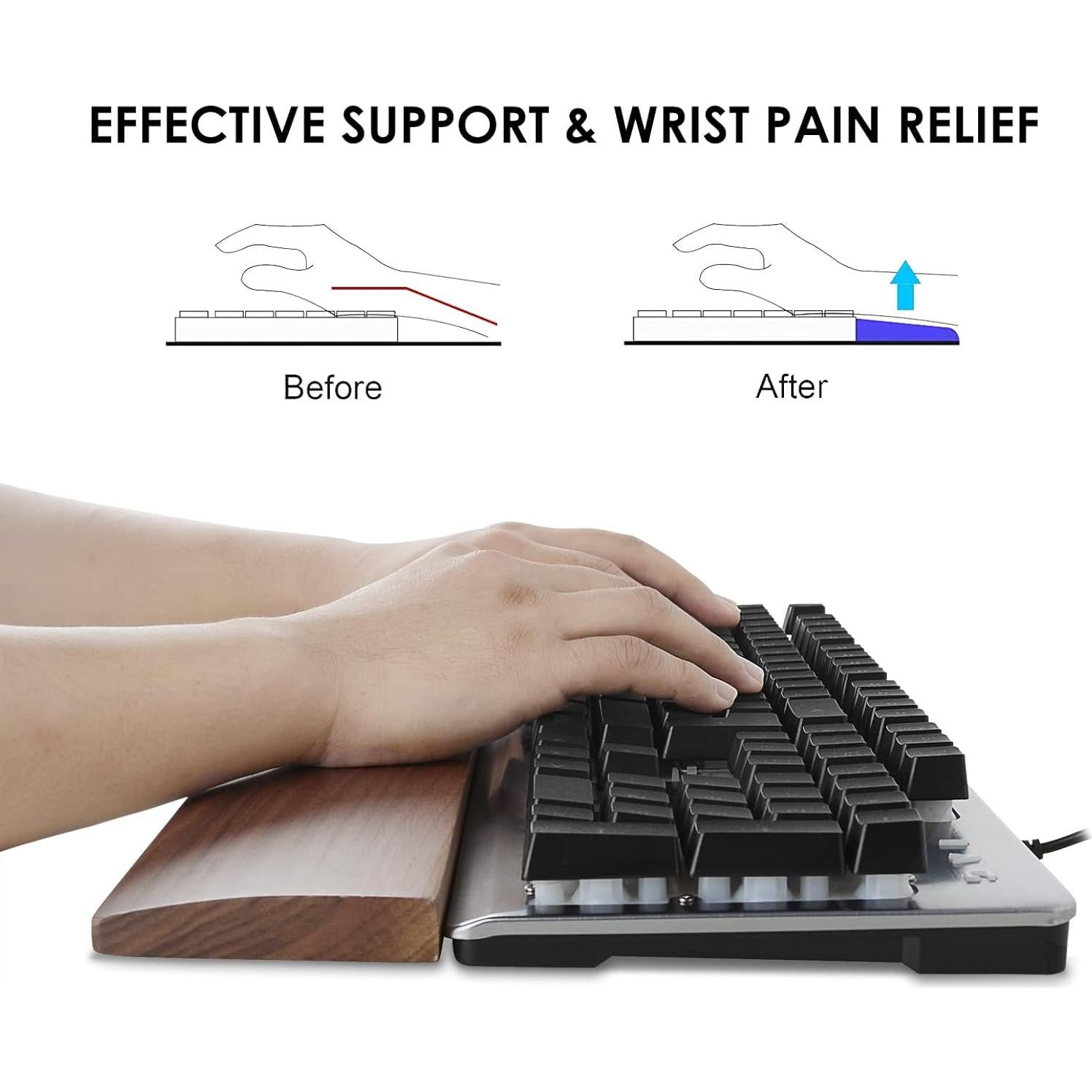 Reposamuñecas Ergonómico Linkidea para Teclado Mecánico 44x8cm