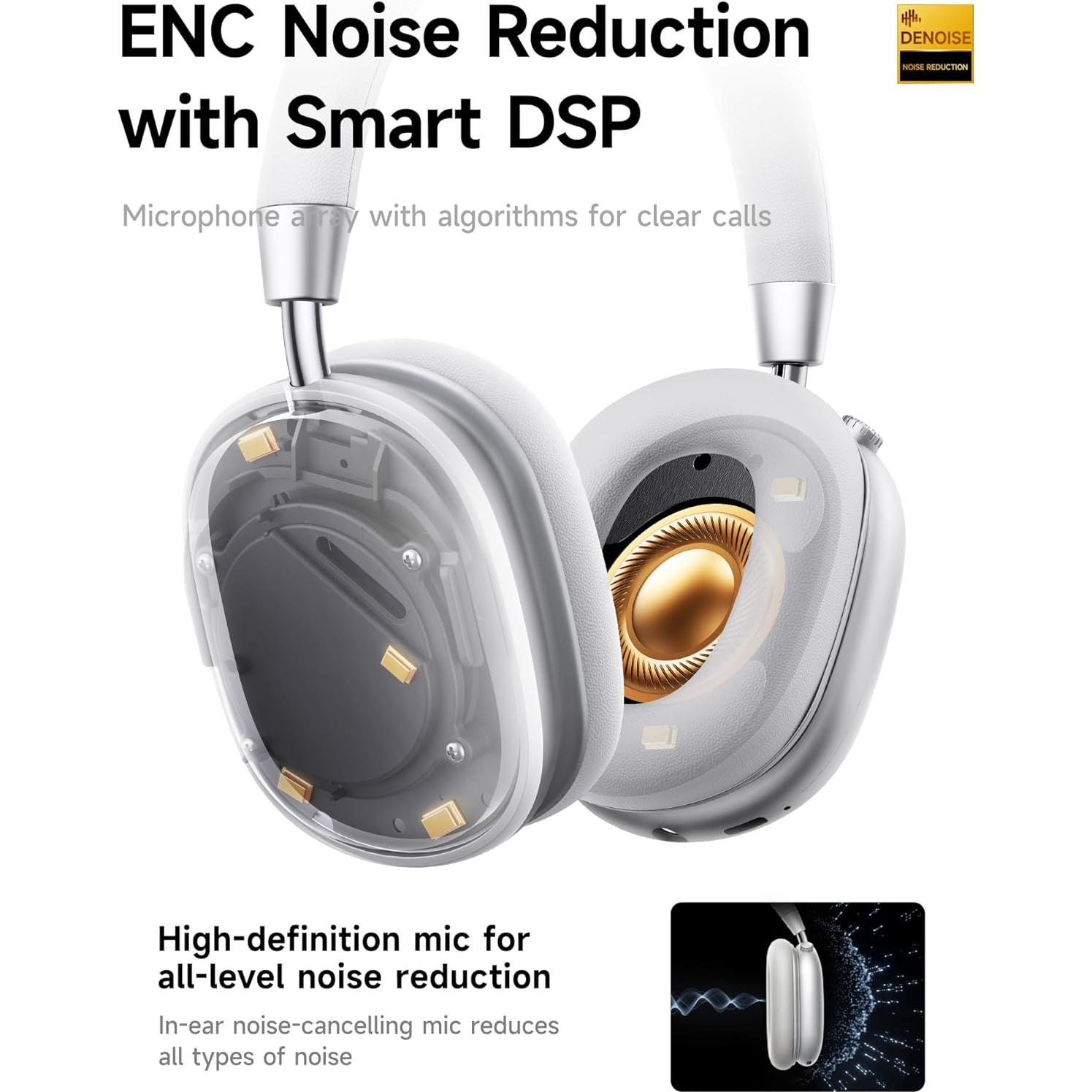 Auriculares Inalámbricos Picun F5 con ANC y 30H Reproducción