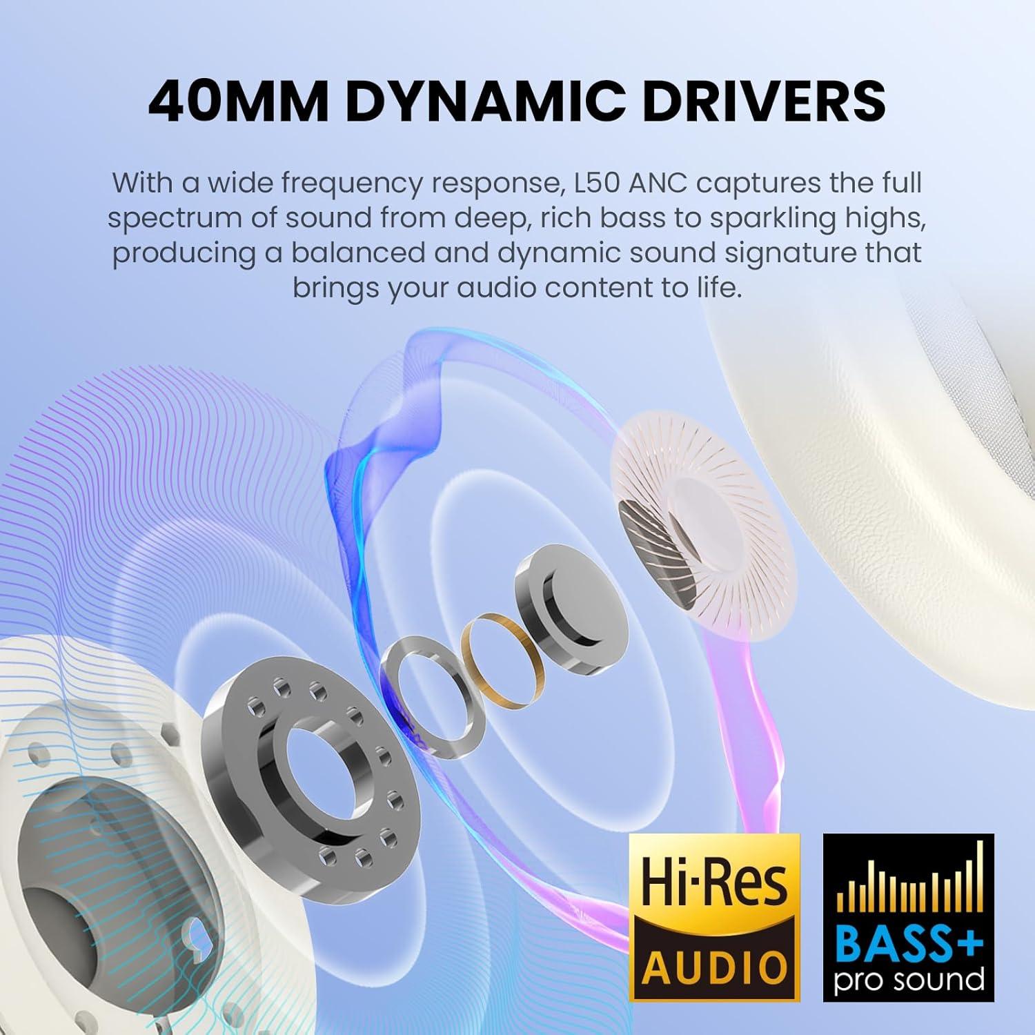 Auriculares Inalámbricos FocoMyLord L50 ANC, 80H, Bluetooth 5.4