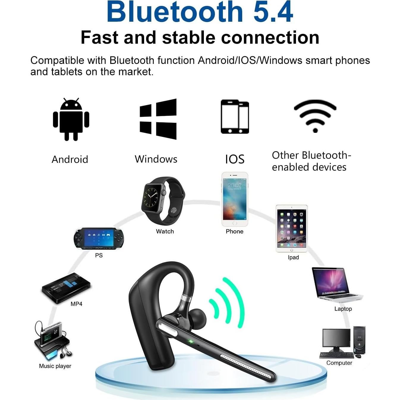 Auricular Bluetooth Kendir G6 Inalámbrico con Cancelación de Ruido