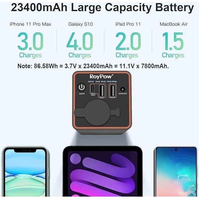 Cargador Portátil RoyPow 30W PD 86.58Wh para Laptop y Móvil