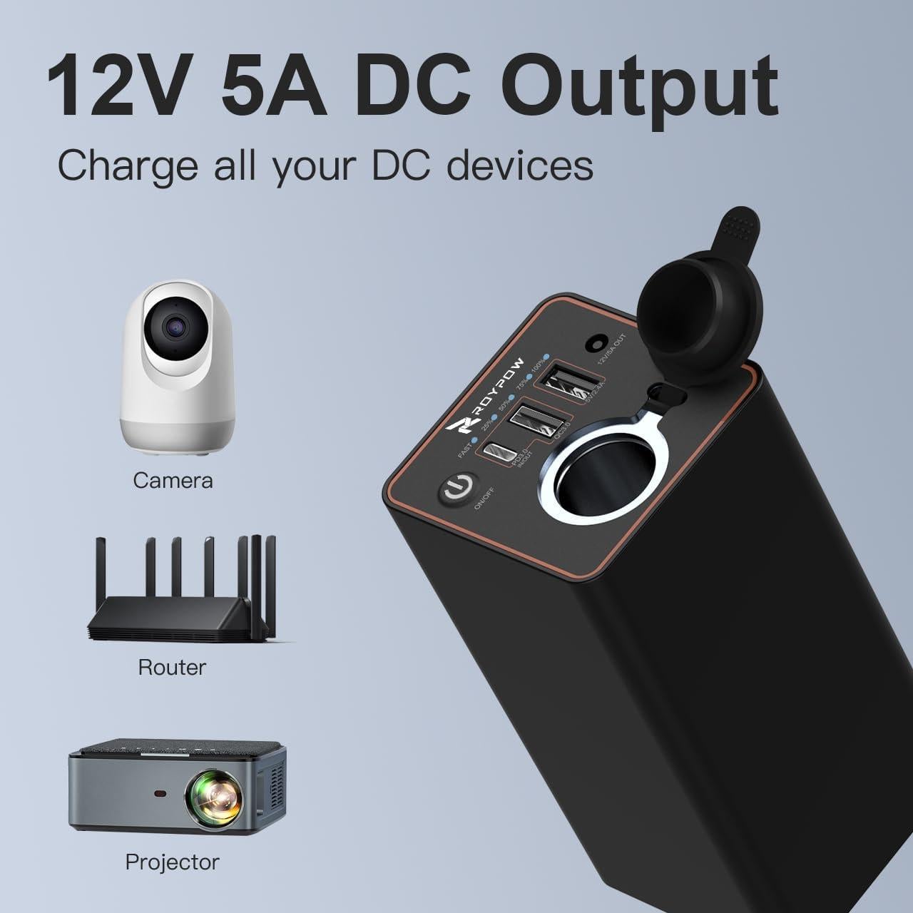 Cargador Portátil RoyPow 30W PD 86.58Wh para Laptop y Móvil