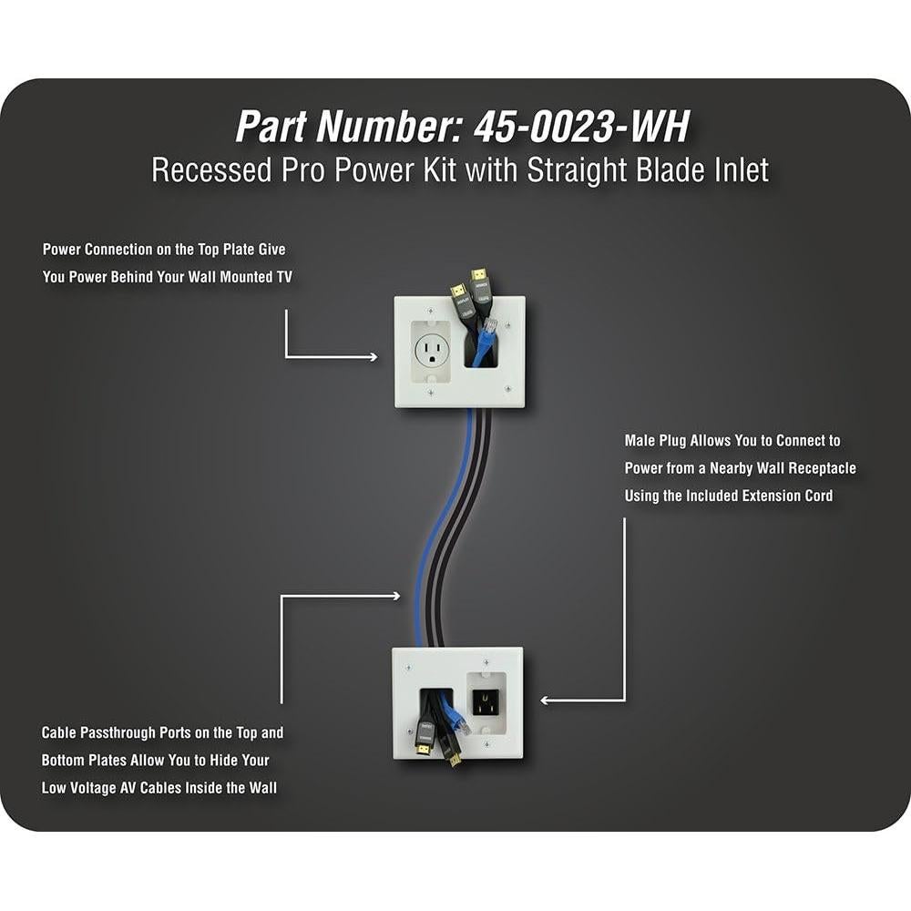 Kit de Pro-Poder Empotrado DATA COMM 45-0023-WH 15A Blanco