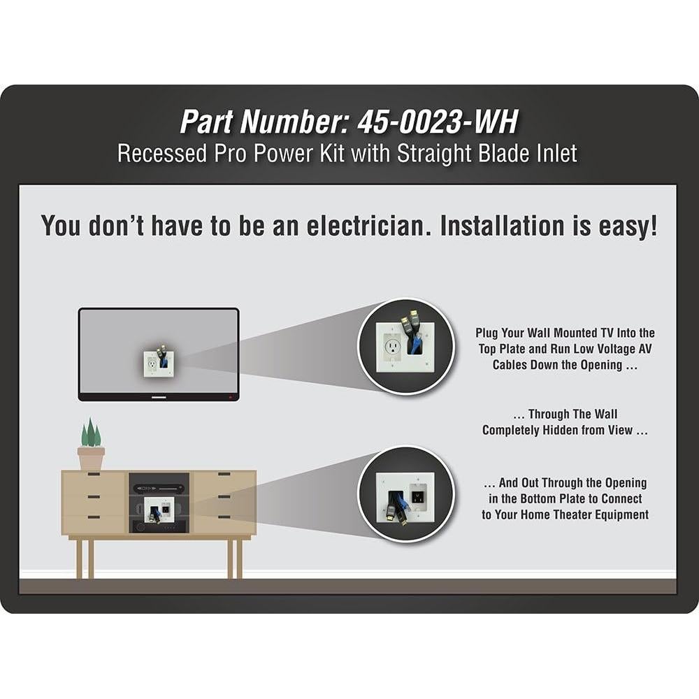 Kit de Pro-Poder Empotrado DATA COMM 45-0023-WH 15A Blanco
