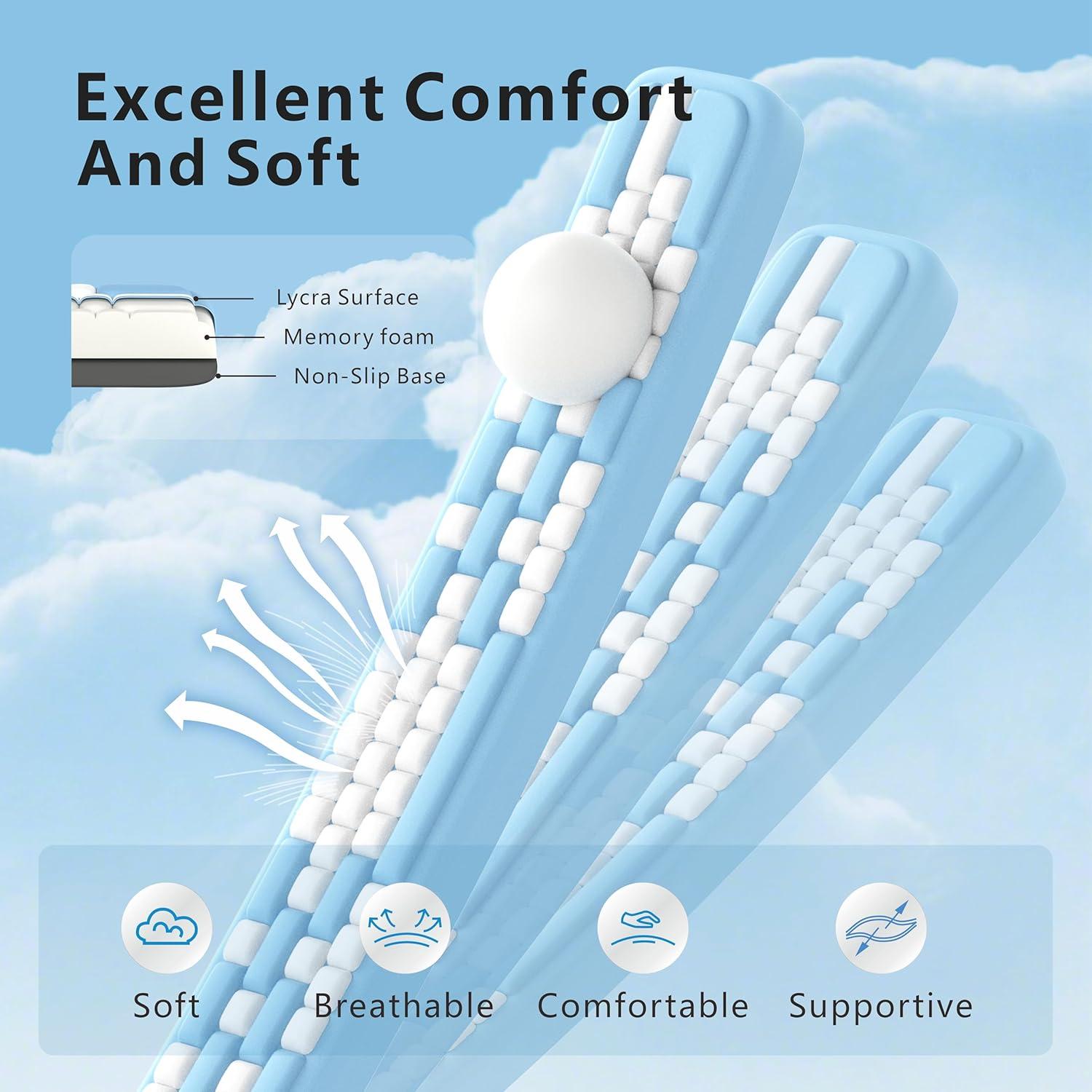 Reposamuñecas ergonómico MEKASS de espuma viscoelástica 45cm