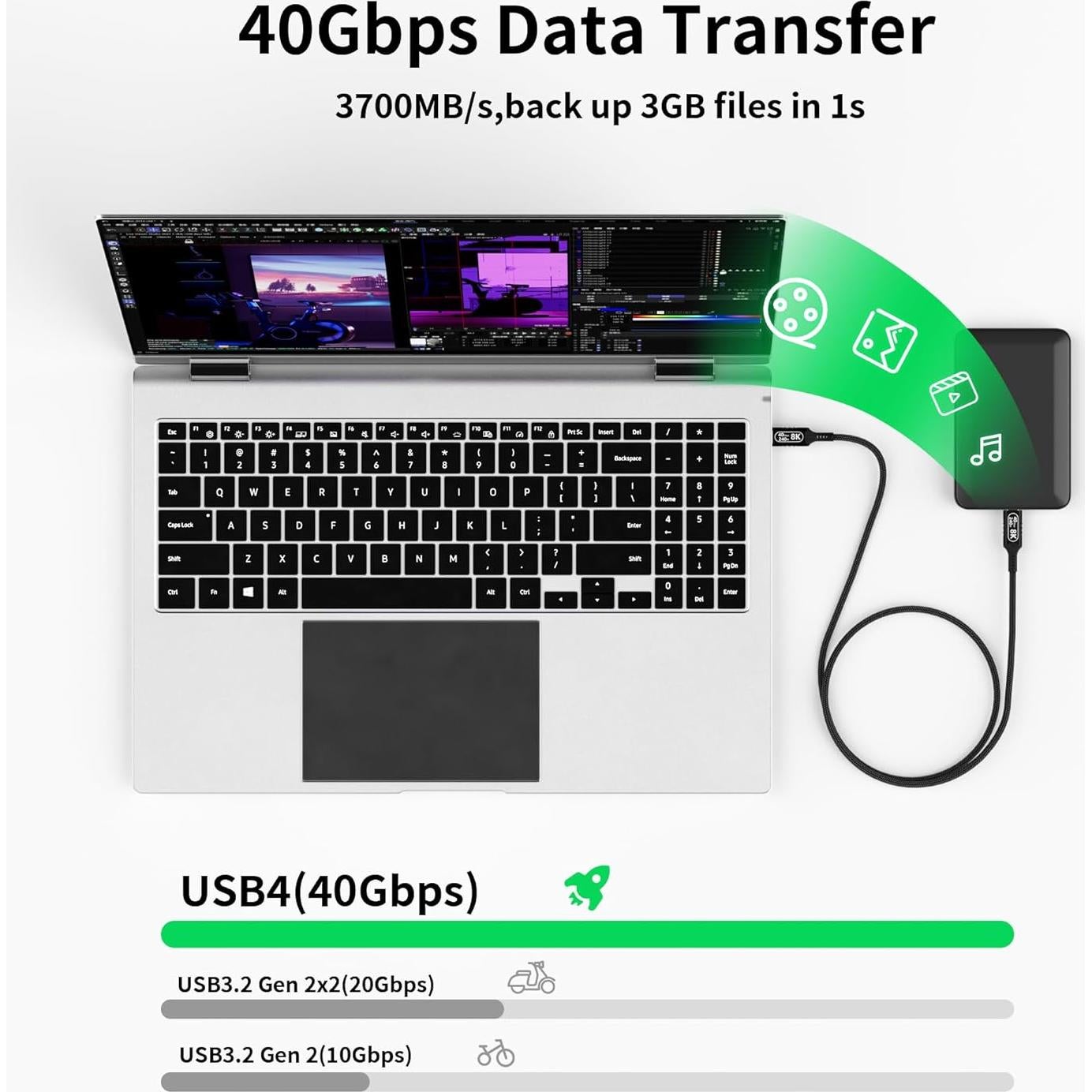 Cable USB C a USB C 30.48cm 40Gbps 240W 8K Thunderbolt 4