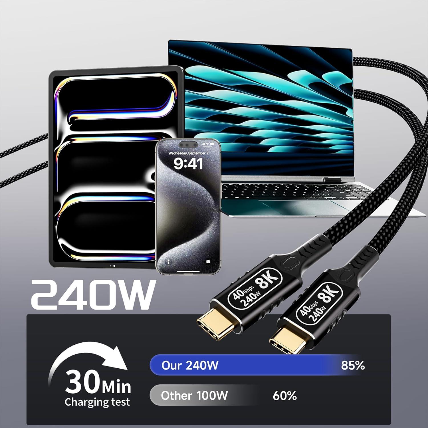 Cable USB C a USB C 30.48cm 40Gbps 240W 8K Thunderbolt 4