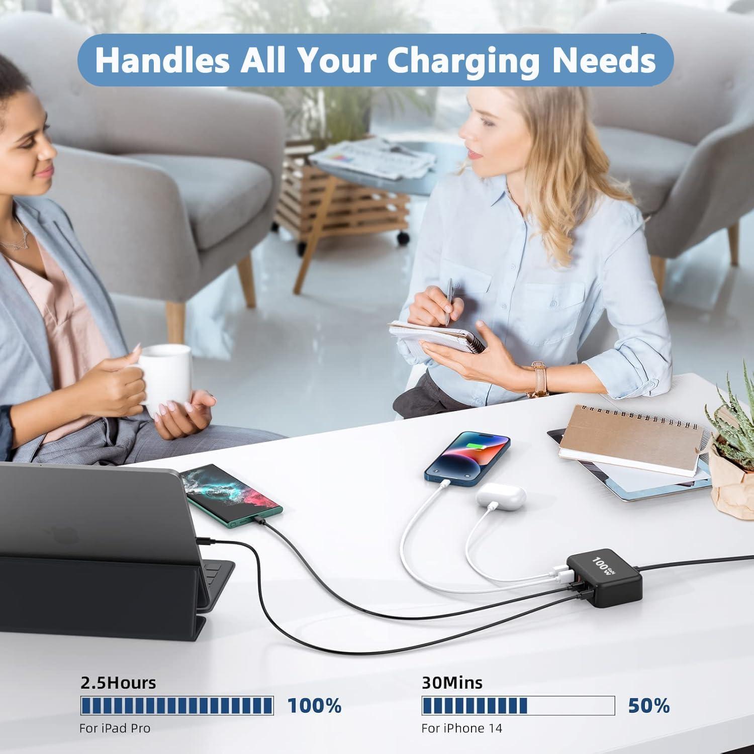 Cargador USB C 100W GaN 6 Puertos Adaptador Rápido Negro