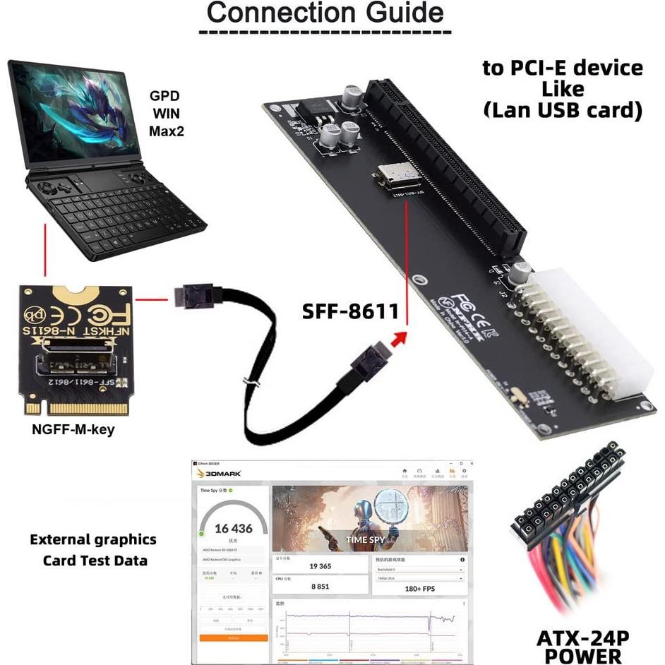Cable Oculink SFF-8611 xiwai para GPD Win Max2 32 Gbps