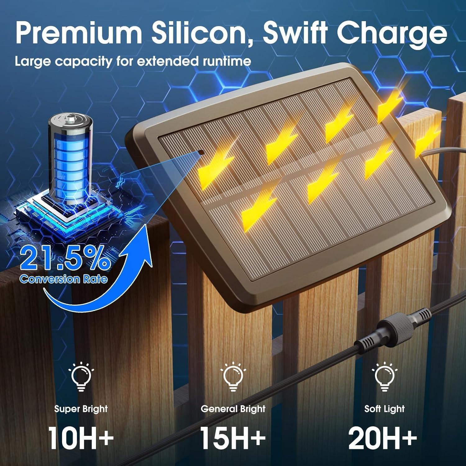 Luces de Cadena Solares KYY 27+6FT con Control Remoto IP65