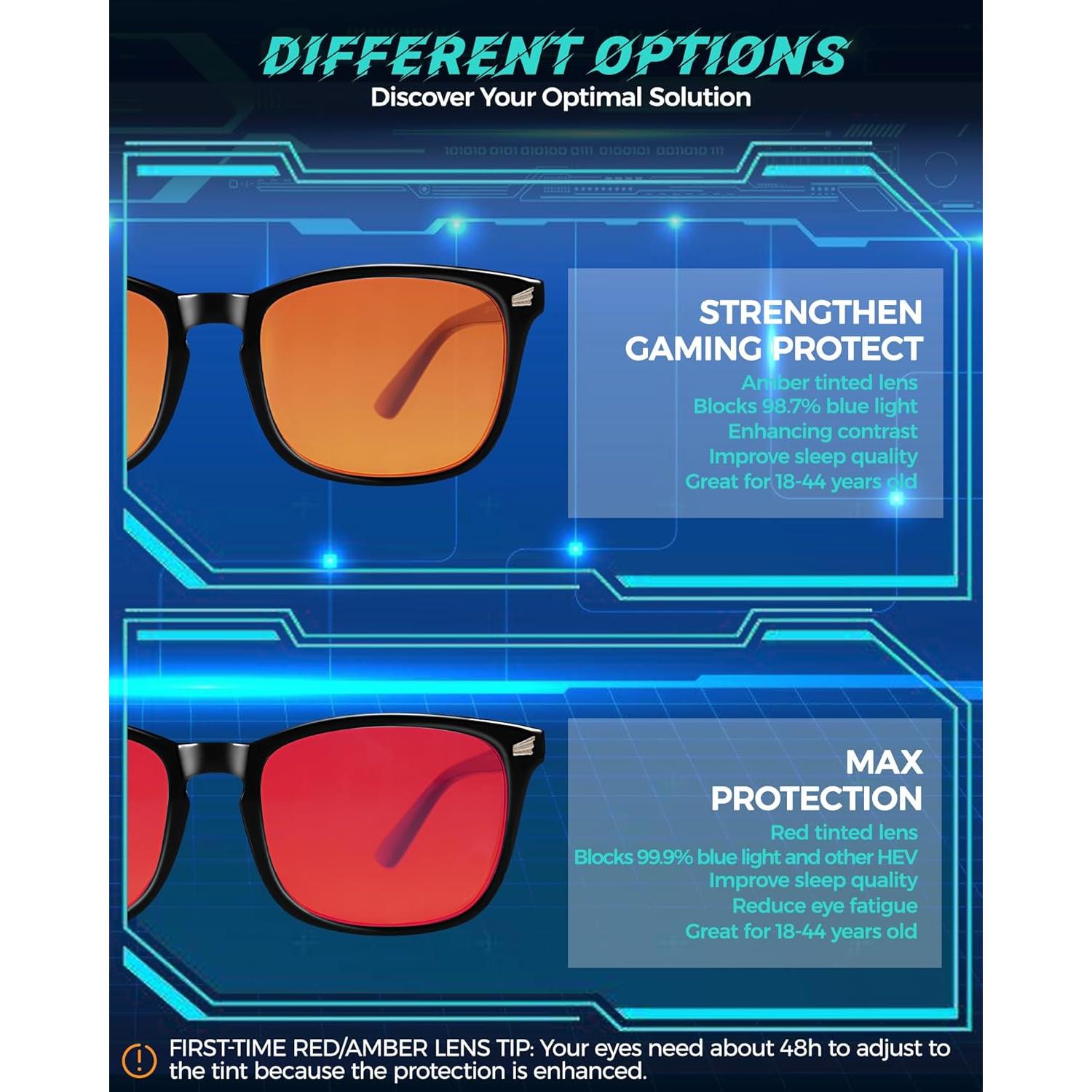 Gafas Vbewo para Dormir y Jugar, Lente Ámbar, 98.7% Bloqueo Luz Azul