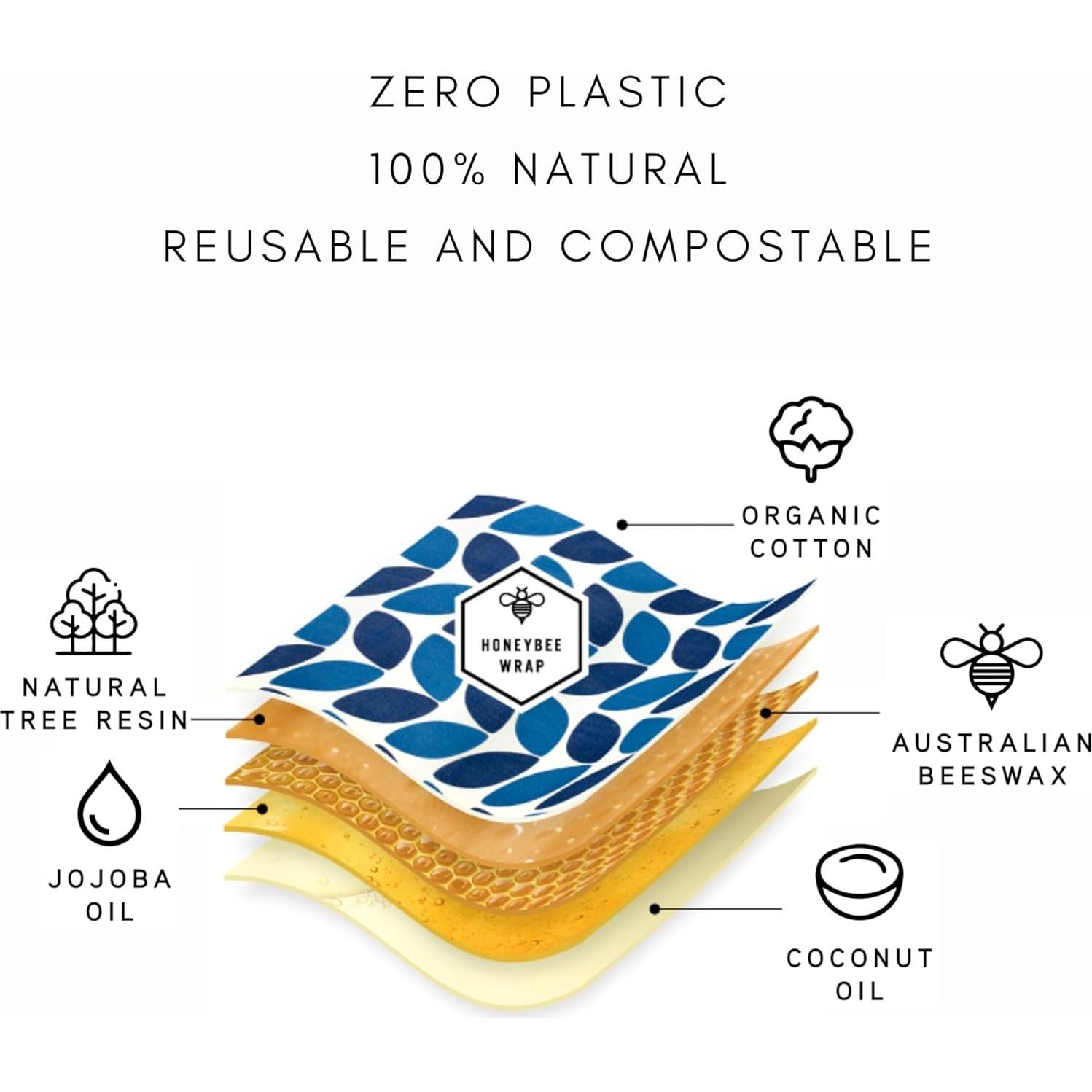 Envolturas de Cera de Abeja Honeybee Wrap - Paquete de 7 Ecológicas