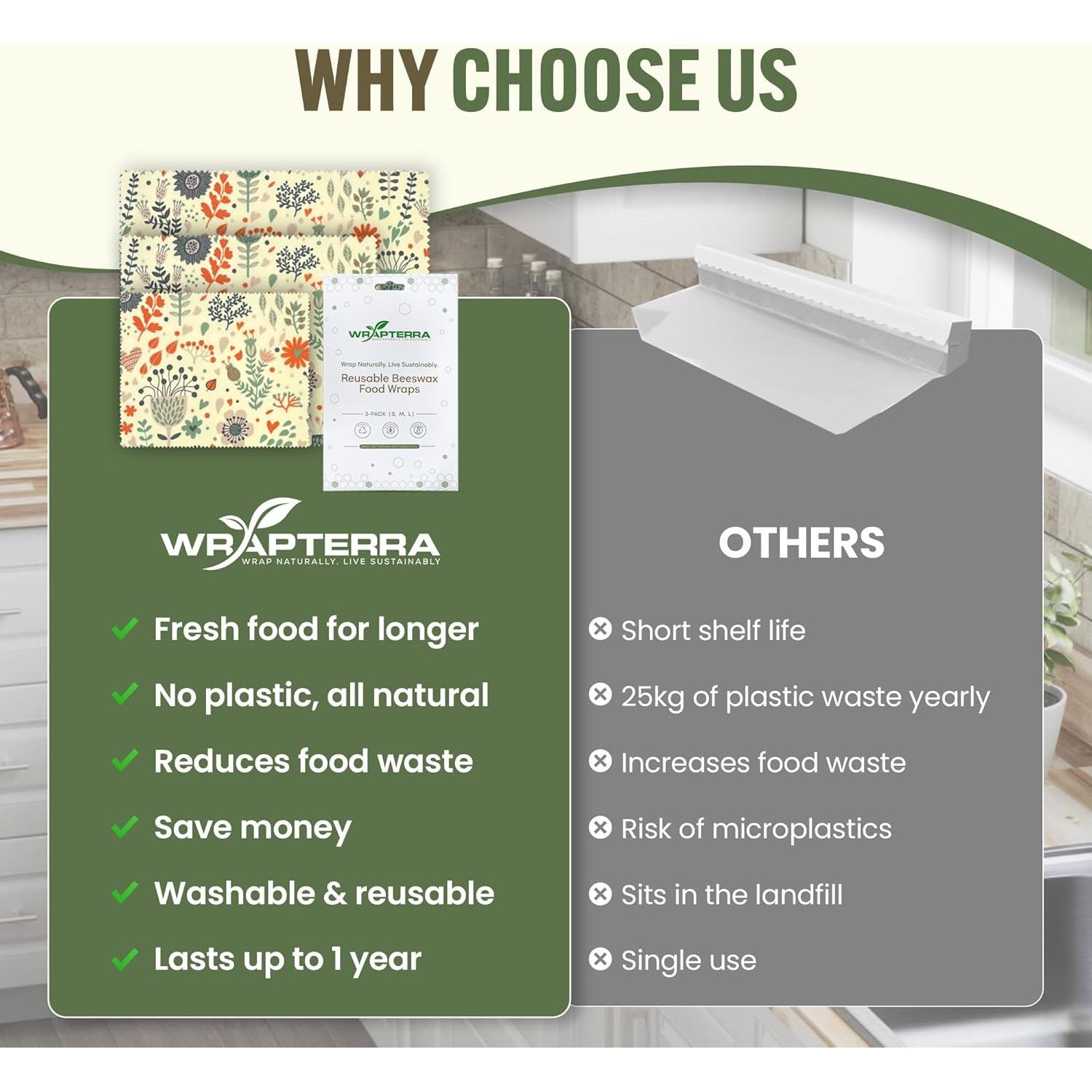 Envolturas de Cera de Abeja Wrapterra - Reutilizables 3 Tamaños