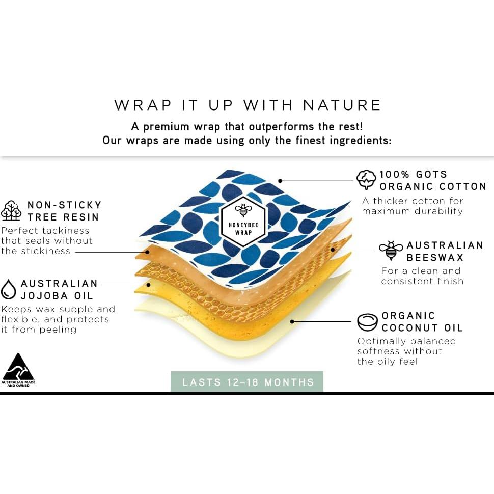 Envolturas de Cera de Abeja Honeybee - Paquete de 3 Tamaños