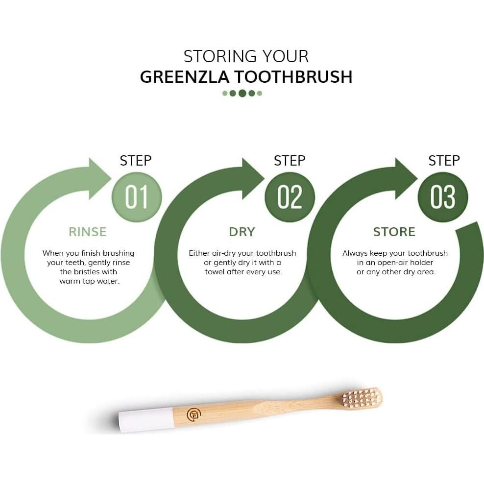 Set de Cepillos de Dientes de Bambú para Niños GREENZLA, 6 Piezas