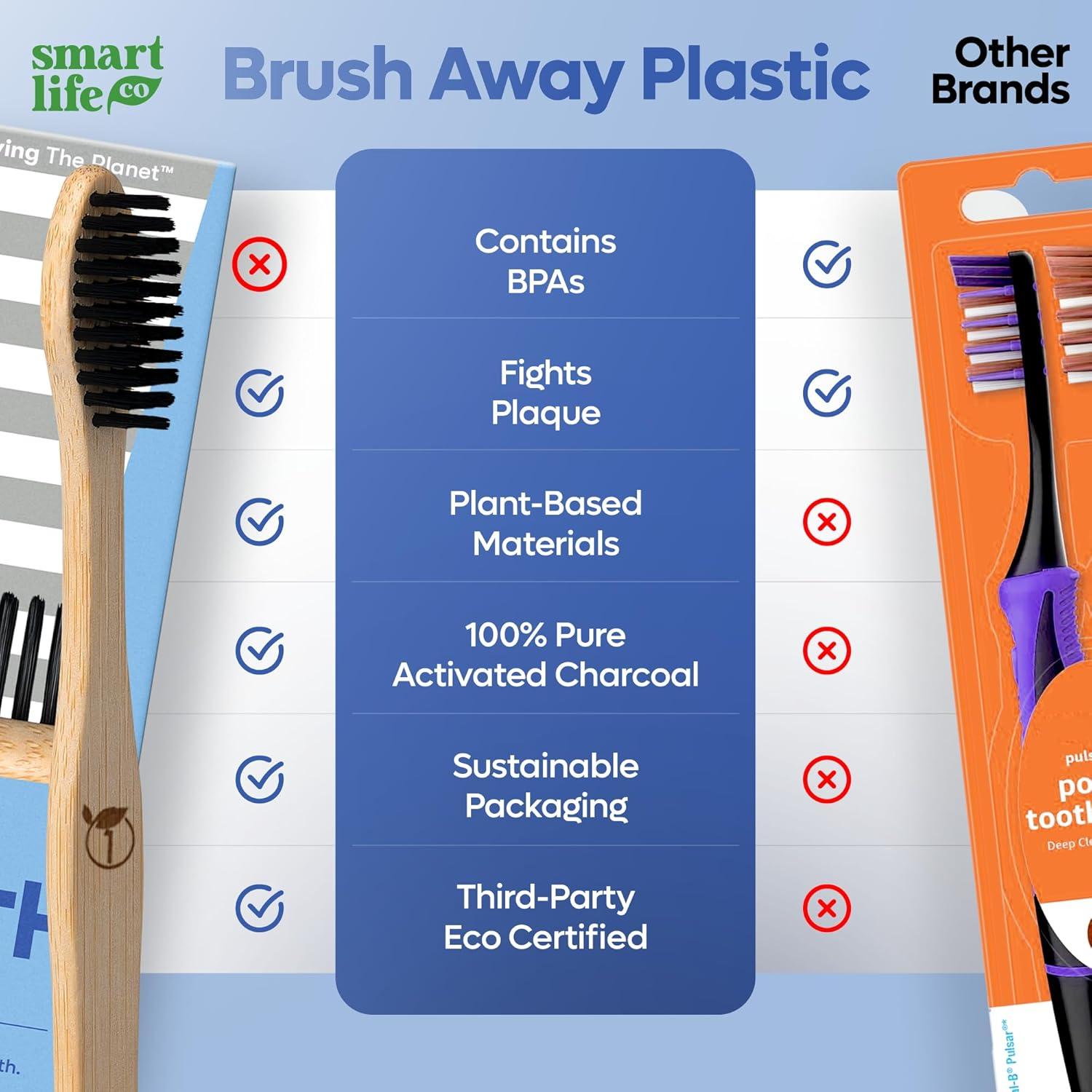 Cepillos de Dientes de Bambú SmartLifeco - Cerdas Suaves Ecológicas