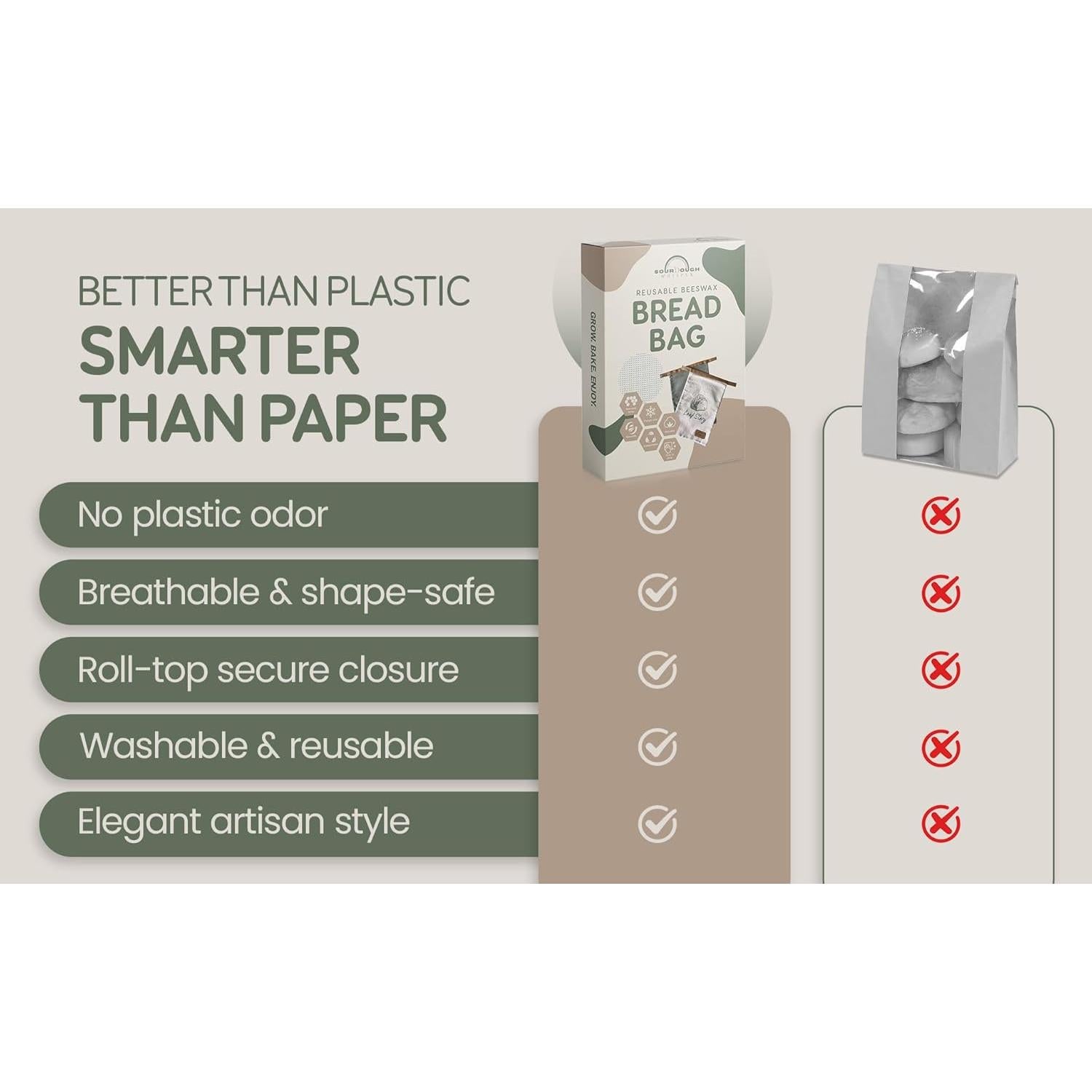 Bolsas de Pan de Cera de Abeja Orgánicas LOAF STORY XL 43x30cm