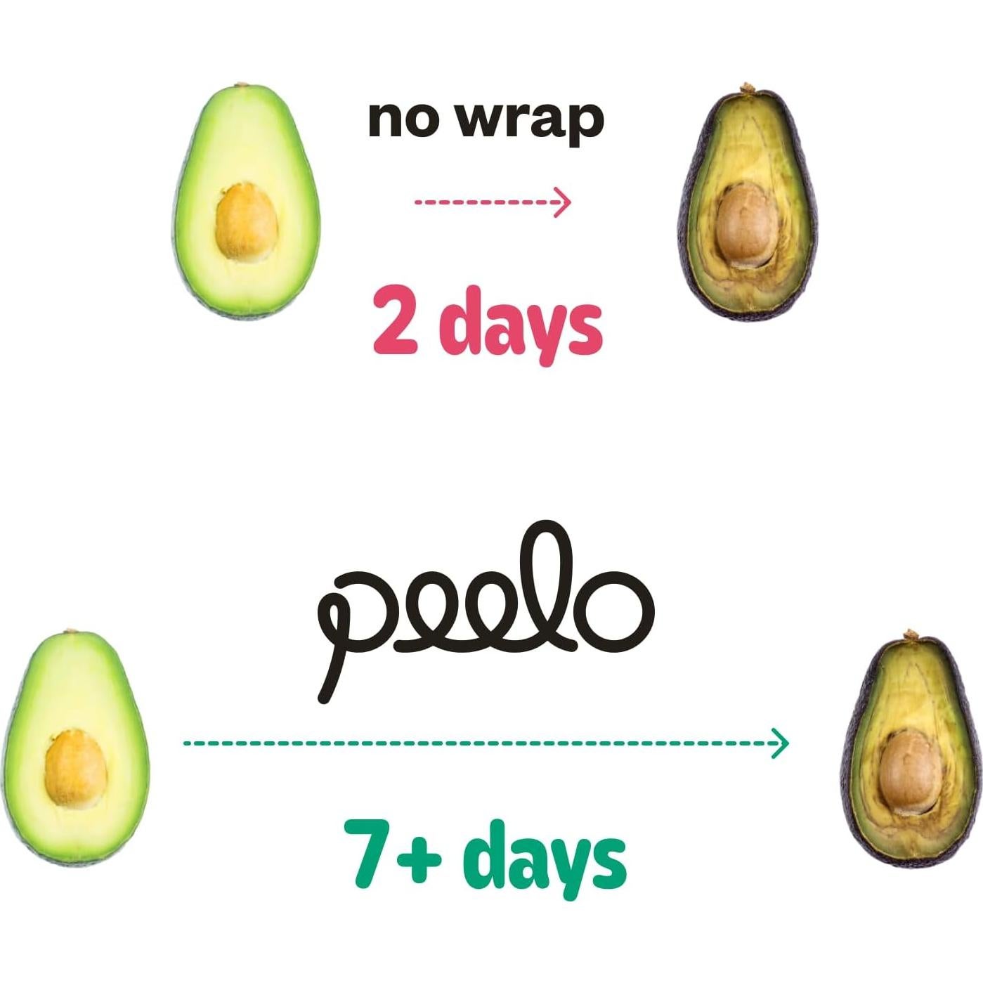 Bolsa de Envoltura de Alimentos Peelo Botanica Mediana 29x26cm