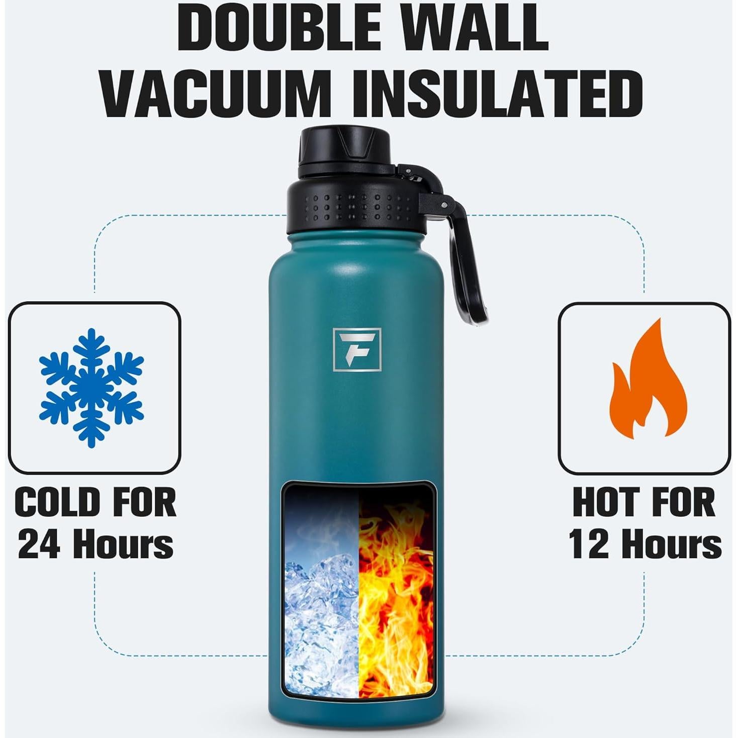 Botella de Agua Aislada Fanhaw 1.18 L Verde Azul - 3 Tapas