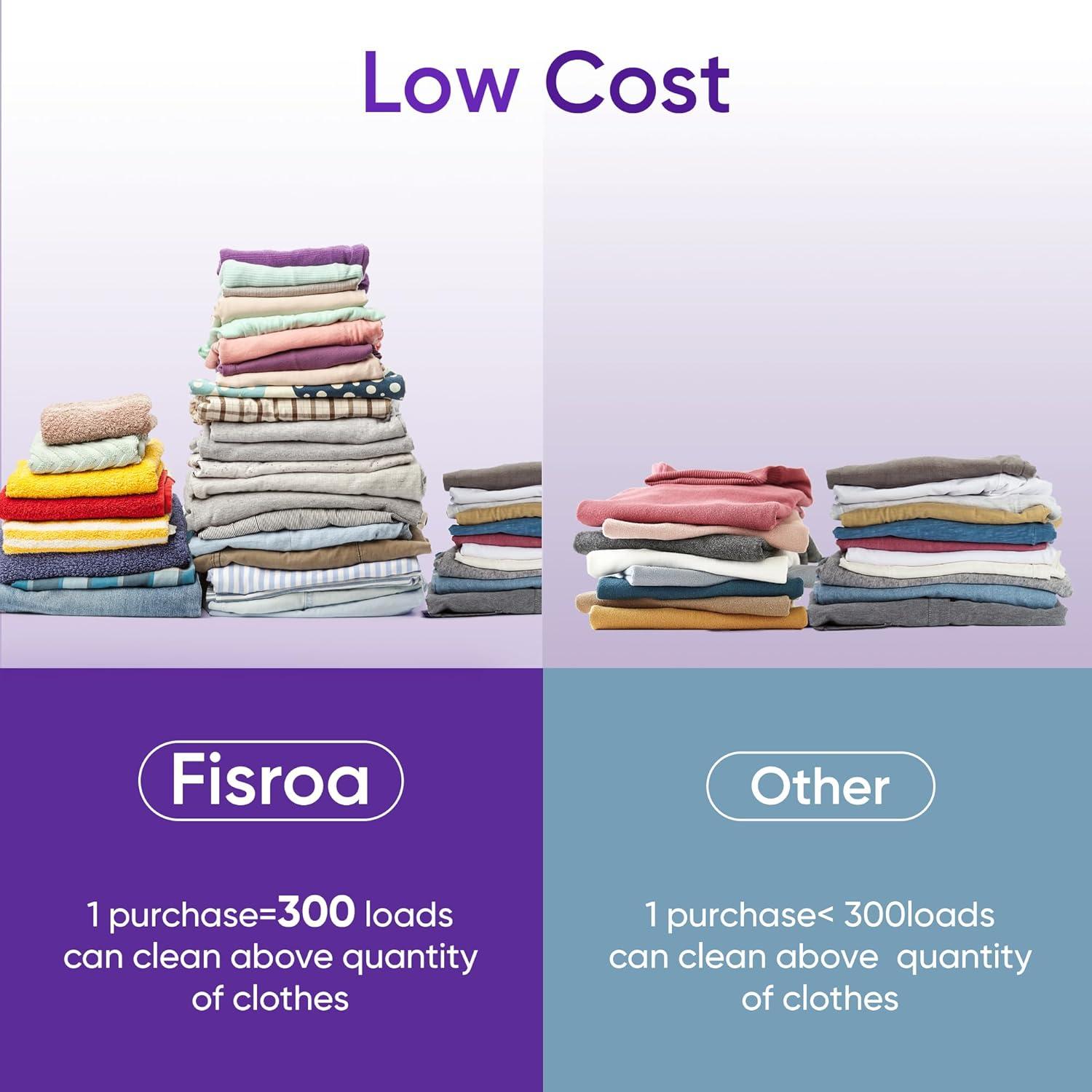 Hojas de detergente ecológicas Fisroa 300 cargas lavanda