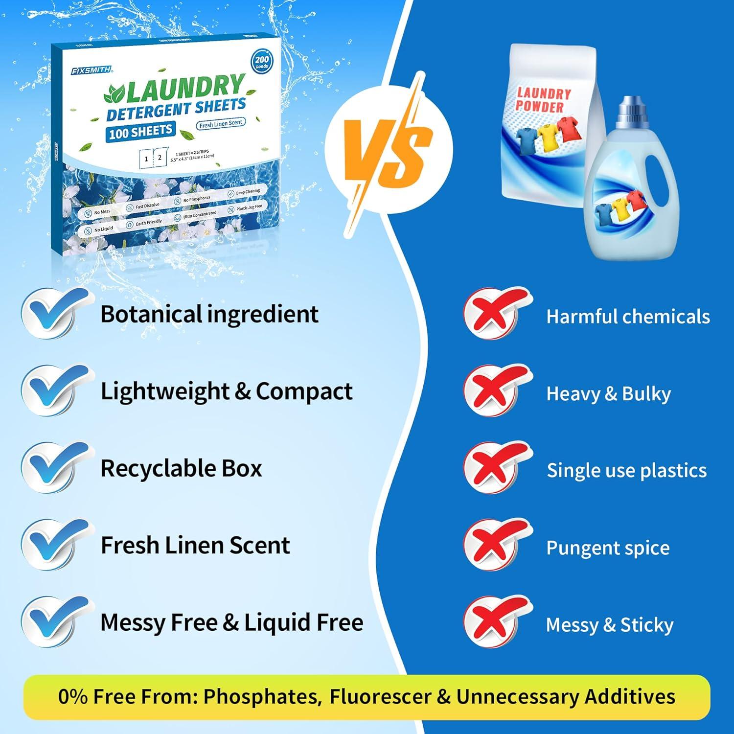 Hojas de Detergente para Ropa FIXSMITH - 100 Hojas Hipoalergénicas