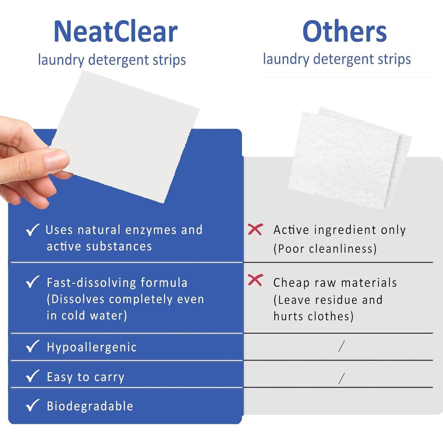 Hojas de detergente ecológicas NeatClear 32 cargas aroma lino fresco