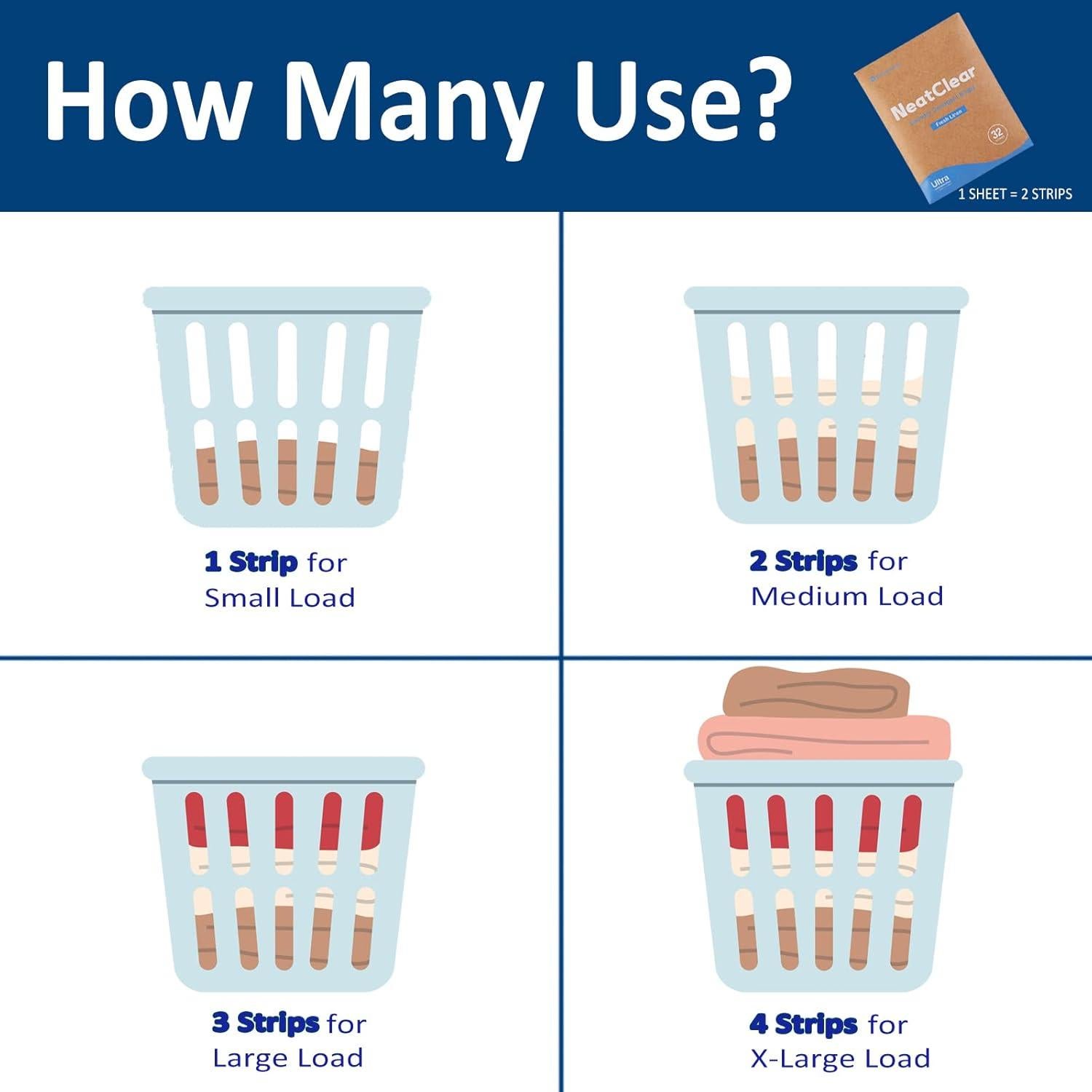 Hojas de detergente ecológicas NeatClear 32 cargas aroma lino fresco