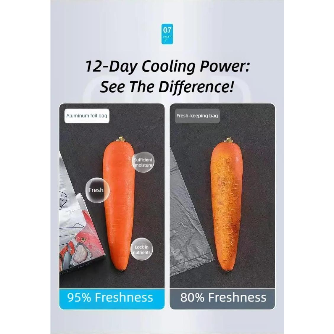 Bolsas de Almacenamiento Reutilizables Statidom 10pcs 23x17cm