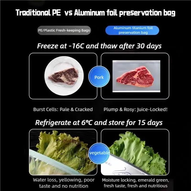 Bolsas de Almacenamiento Reutilizables Statidom 10pcs 23x17cm