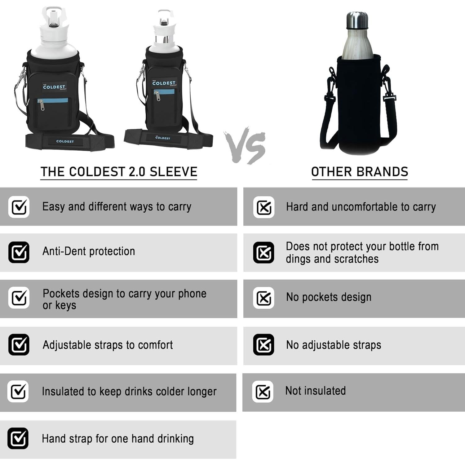 Bolsa Portabotellas The Coldest Water - Aislada 946 ml Negra