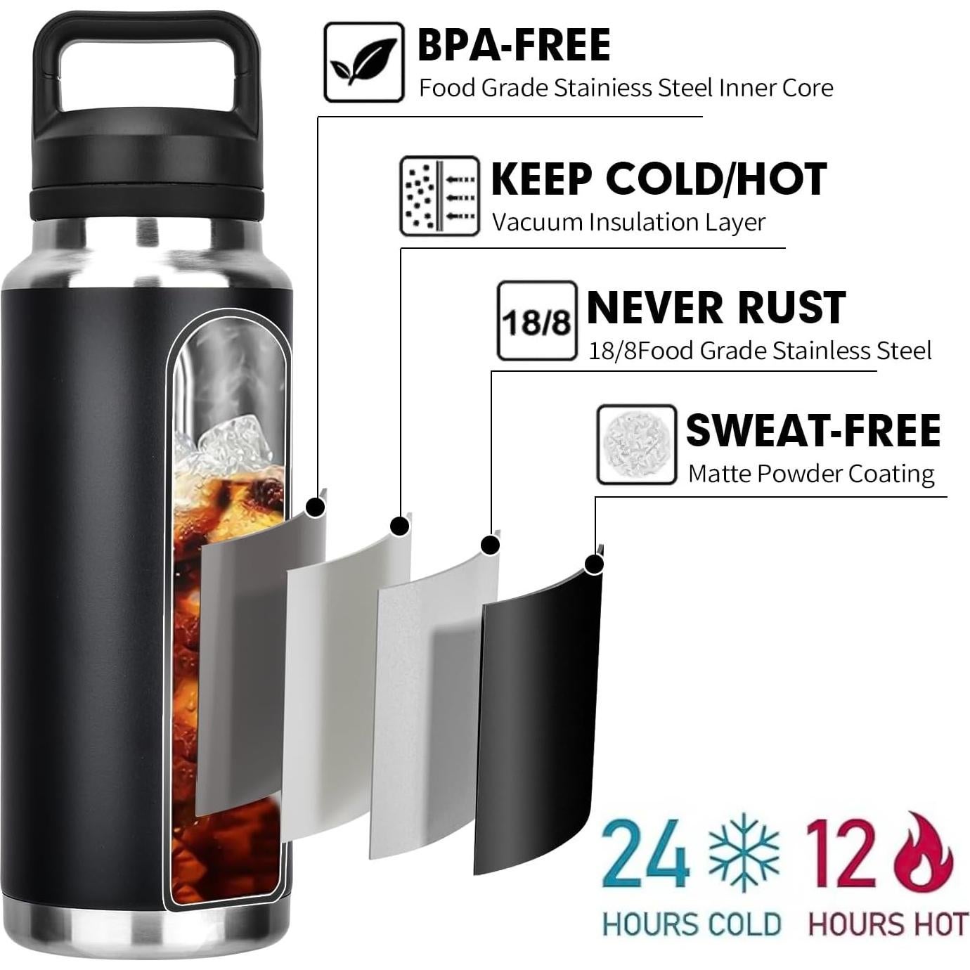 Botella Deportiva Stay Chill 1100ml Acero Inoxidable Aislada