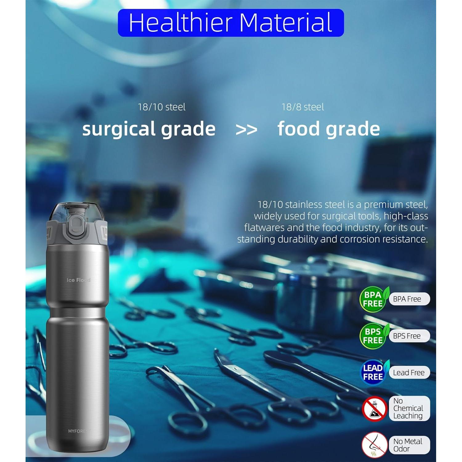 Botella de Agua Aislada MYFOREST 700ml Acero Quirúrgico