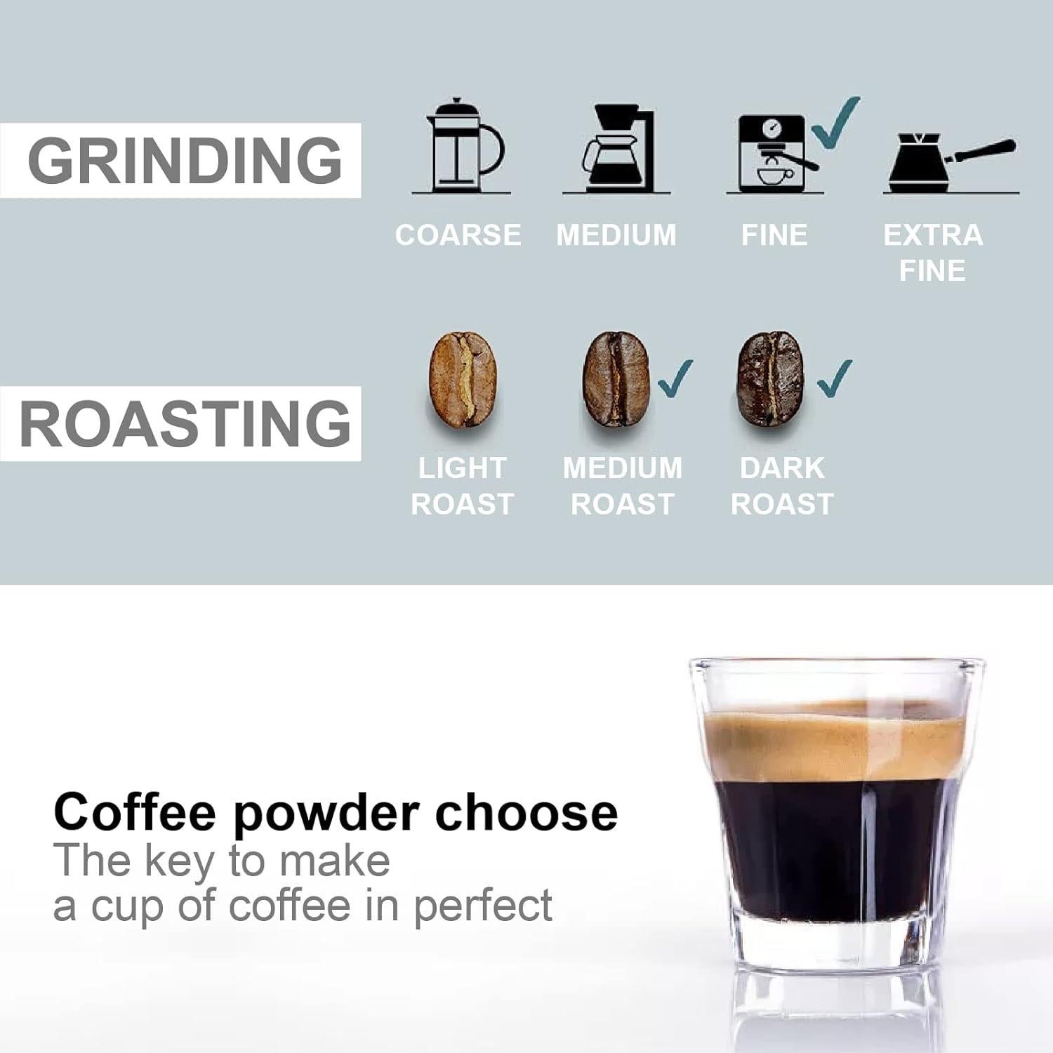 Cápsulas Reutilizables Triplot para Nespresso OriginalLine - 6 Pcs