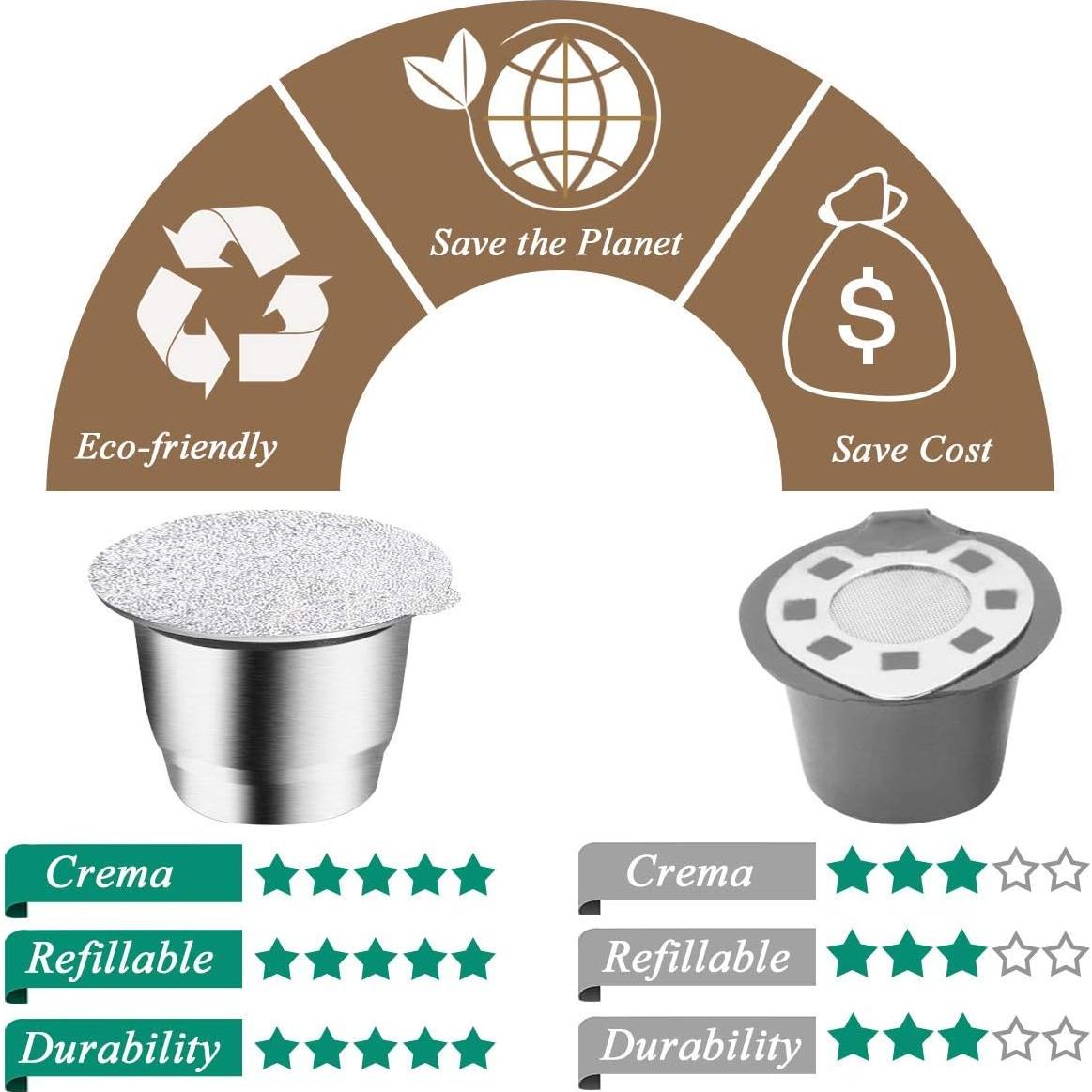 Cápsulas Reutilizables CAPMESSO para Nespresso OriginalLine - 2 Unidades + 100 Tapas